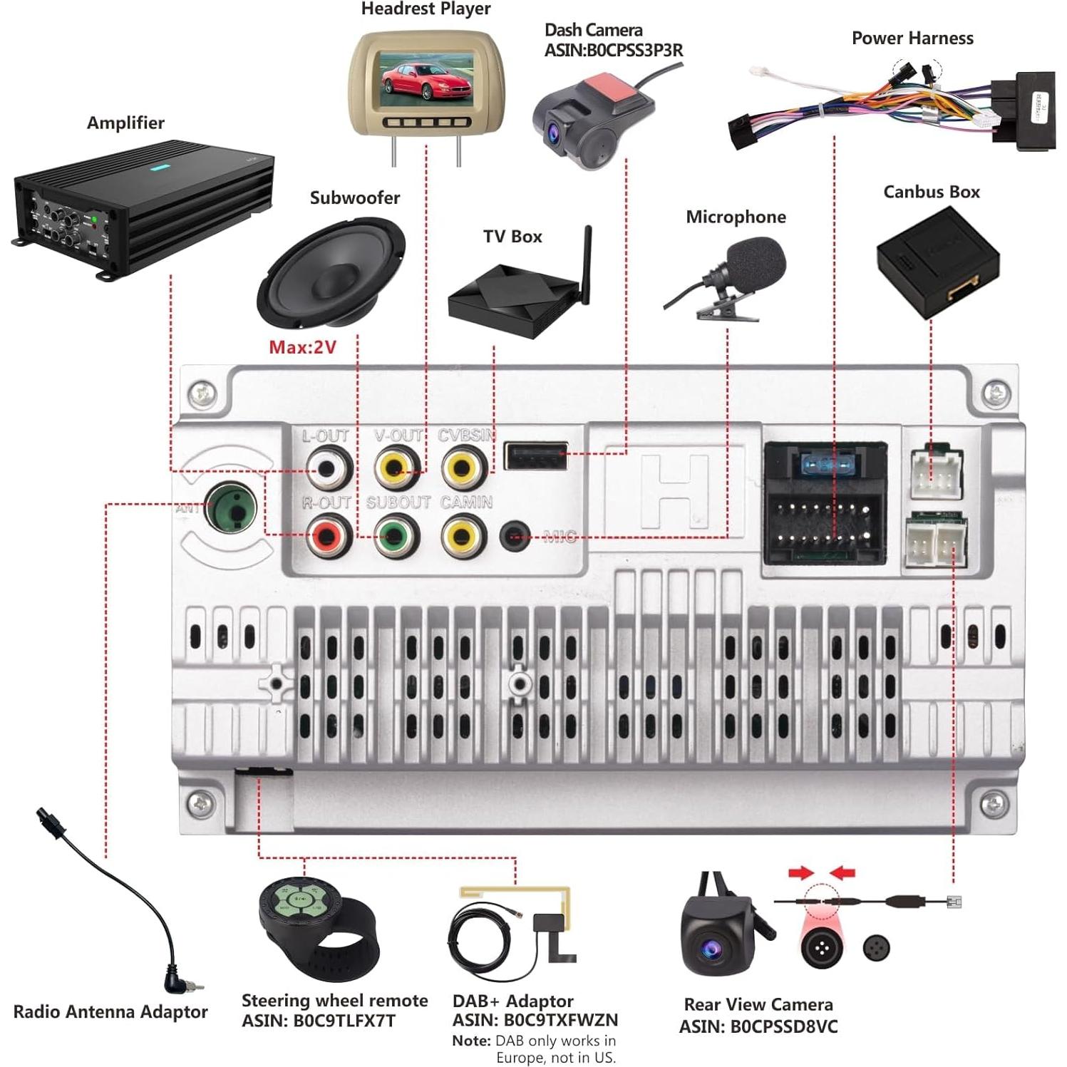 Estéreo Doble DIN LXKLSZ para VW con CarPlay y Android Auto