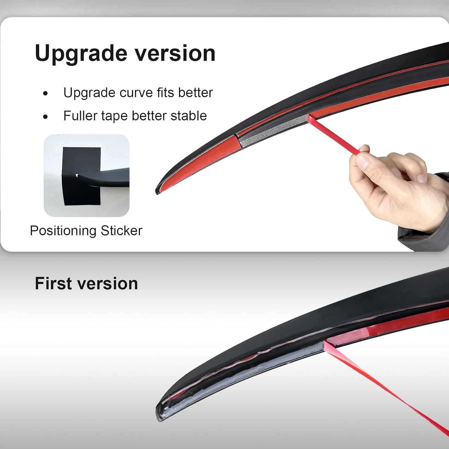 Spoiler trasero Tesla Model 3 2017-2023 ABS Negro Mate