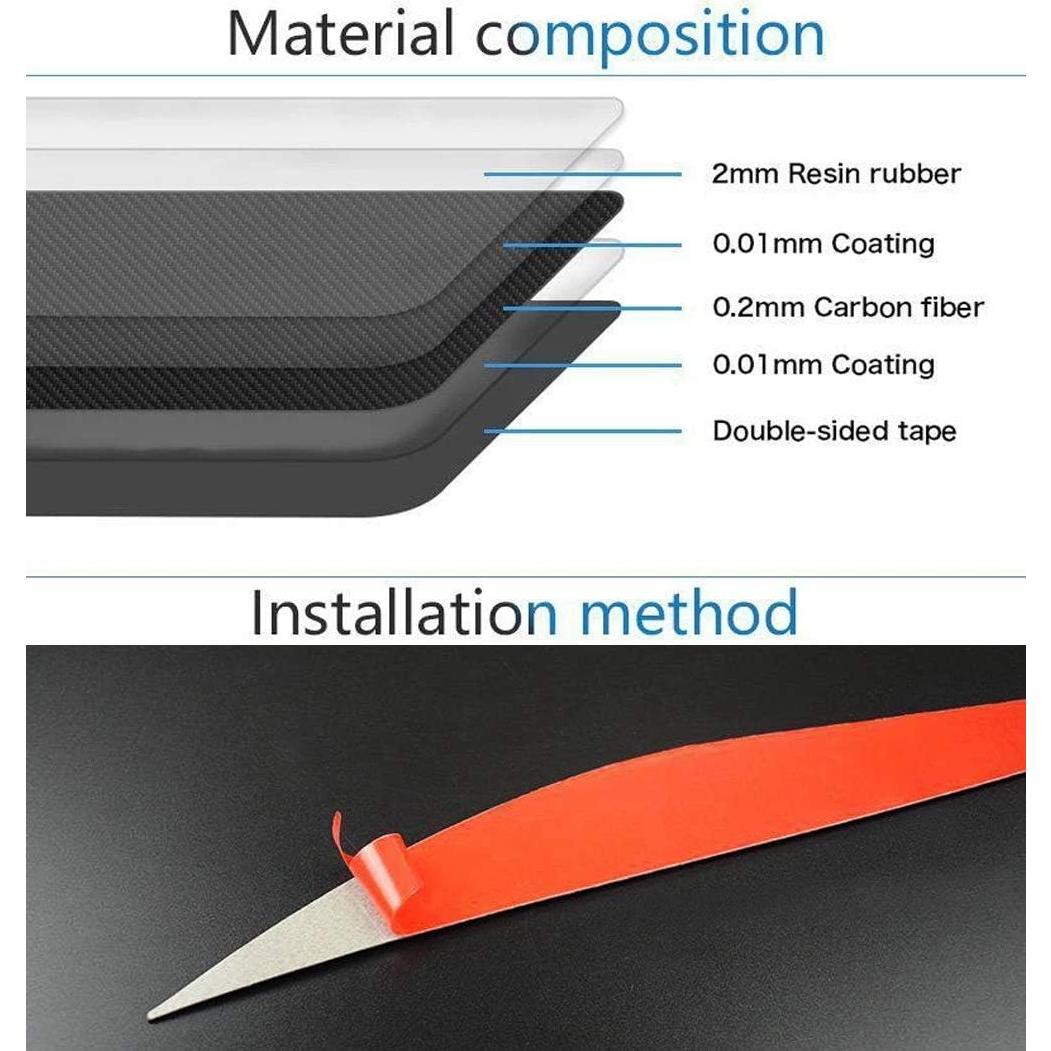 Cubiertas de cejas iluminadas fibra carbono iJDMTOY BMW F30 F31