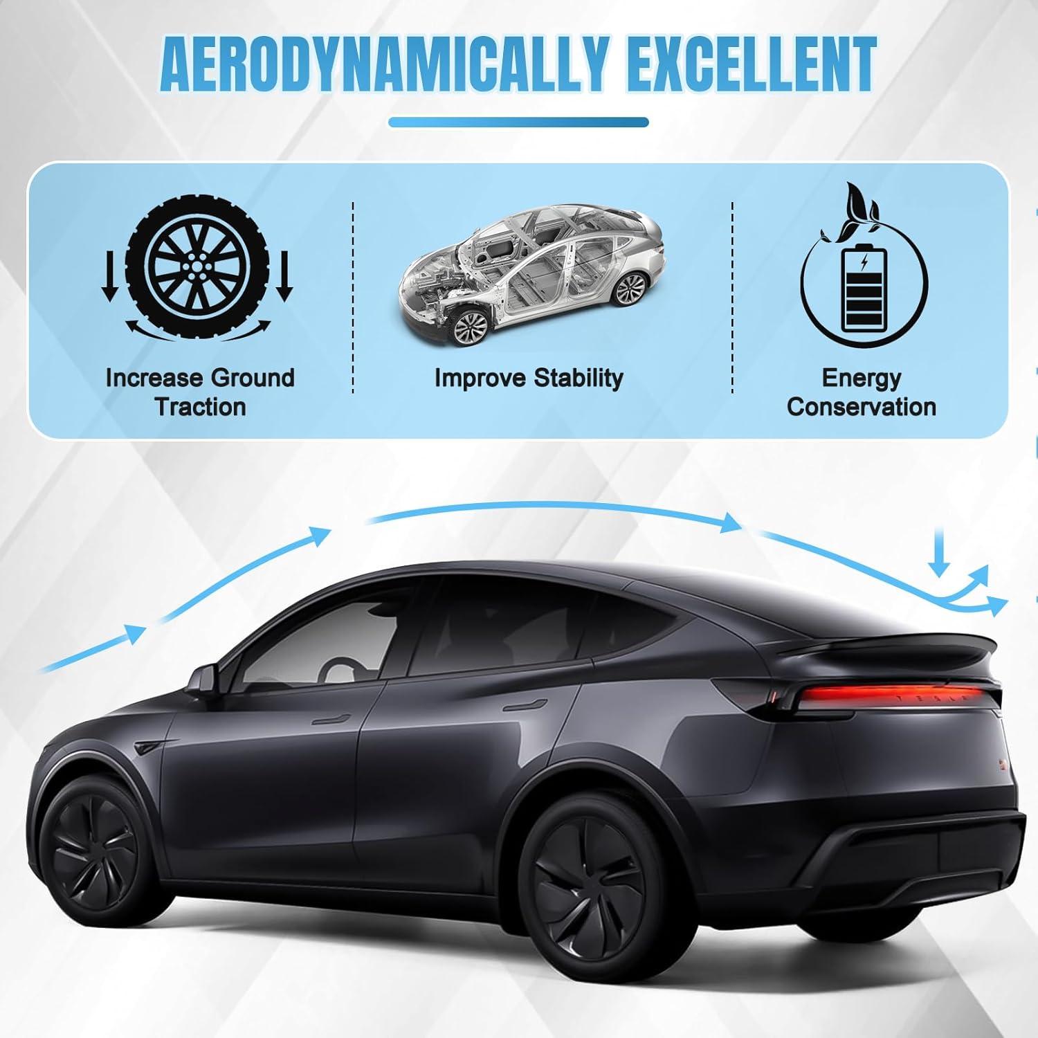 Spoiler Alerón ABS para Tesla Model Y 2026 Juniper - Negro Mate