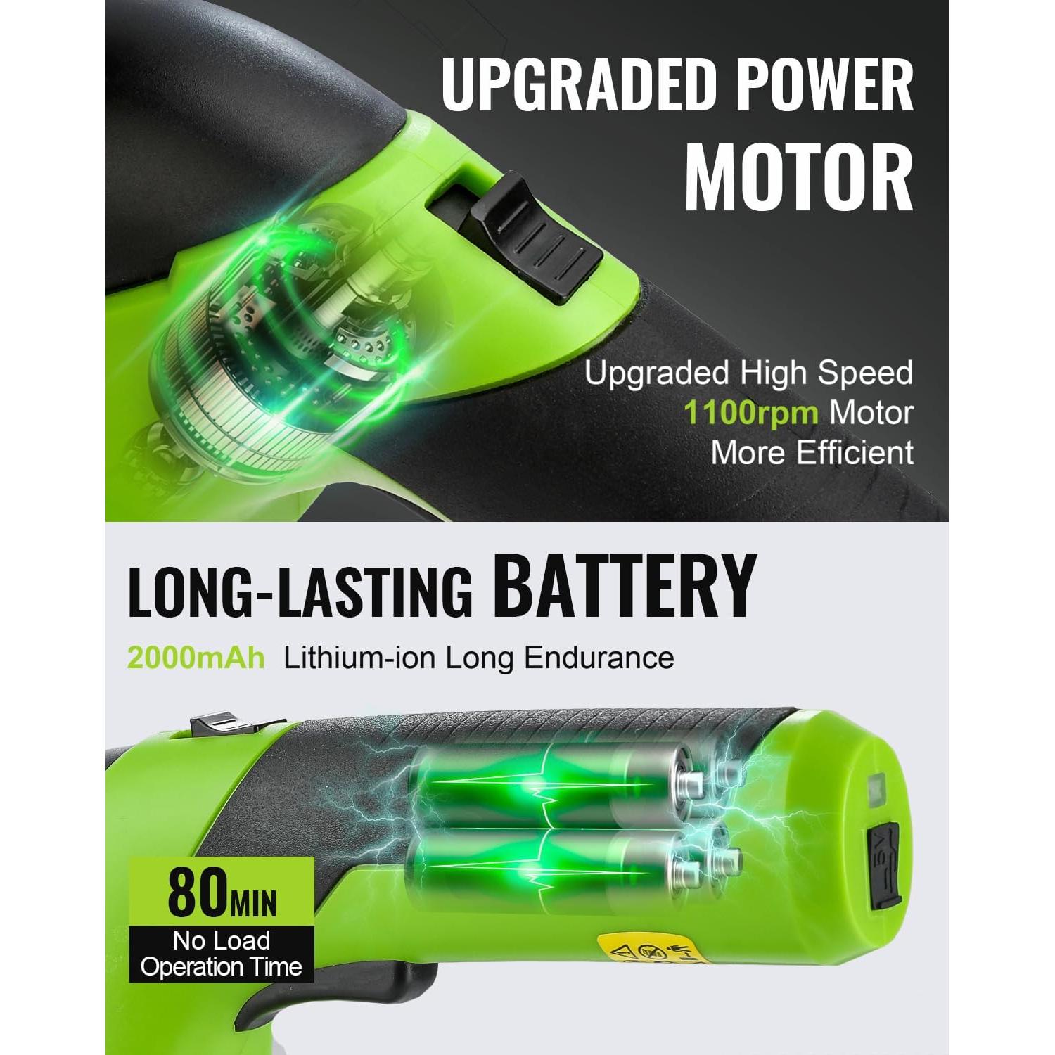 Cortadora de Césped WORKPRO 2 en 1 7.2V Ligera y Eficaz