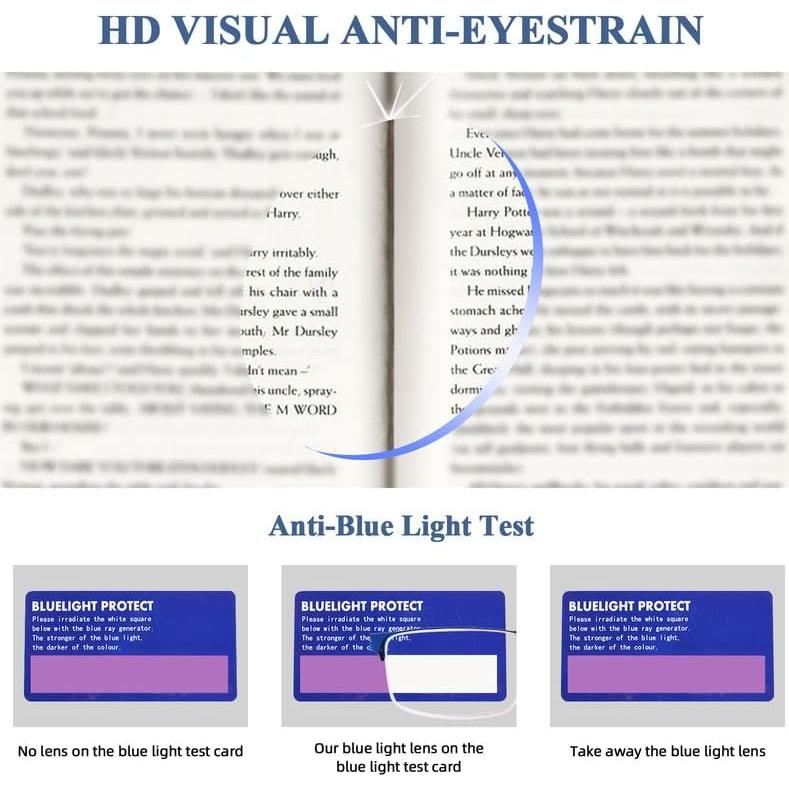 Gafas Bifocales FONHCOO Anti Luz Azul Media Montura