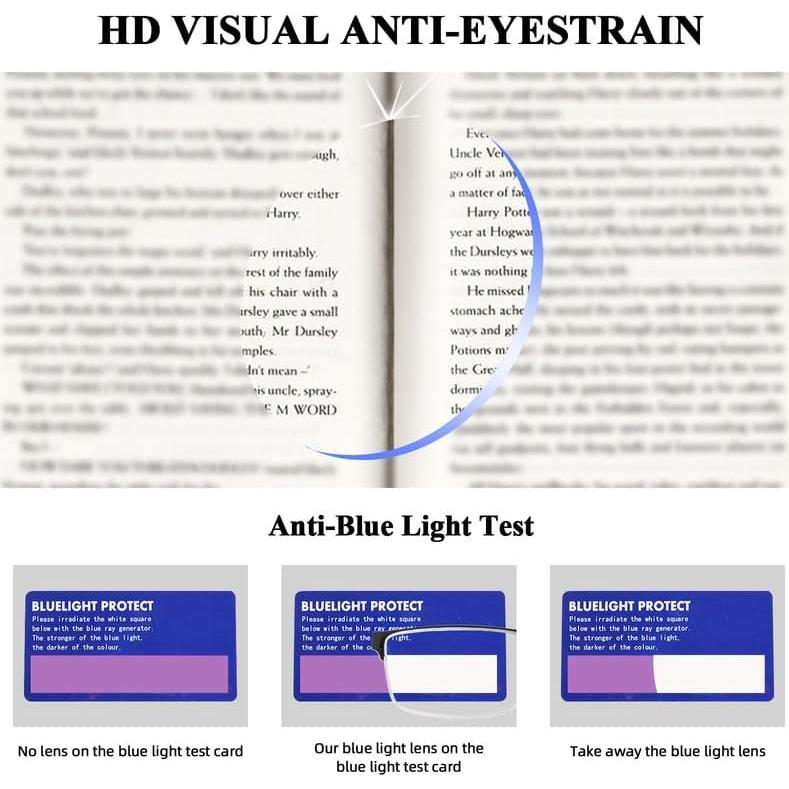 Gafas Bifocales FONHCOO para Lectura y Luz Azul 3.0x