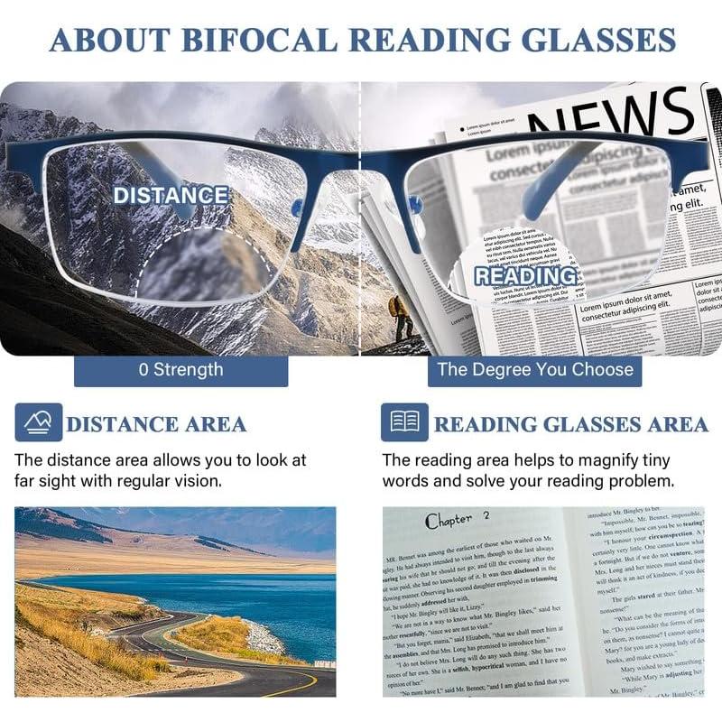 Gafas Bifocales FONHCOO Semi-Montura Anti Luz Azul 3.0x