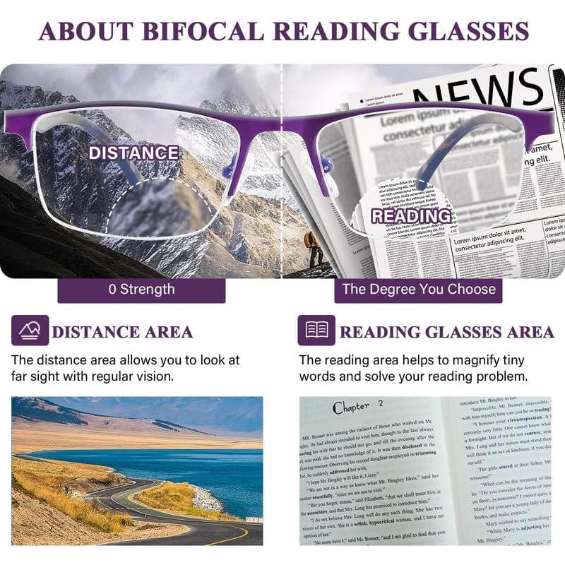Gafas Bifocales FONHCOO Semi-Montura Anti Luz Azul 2.0x