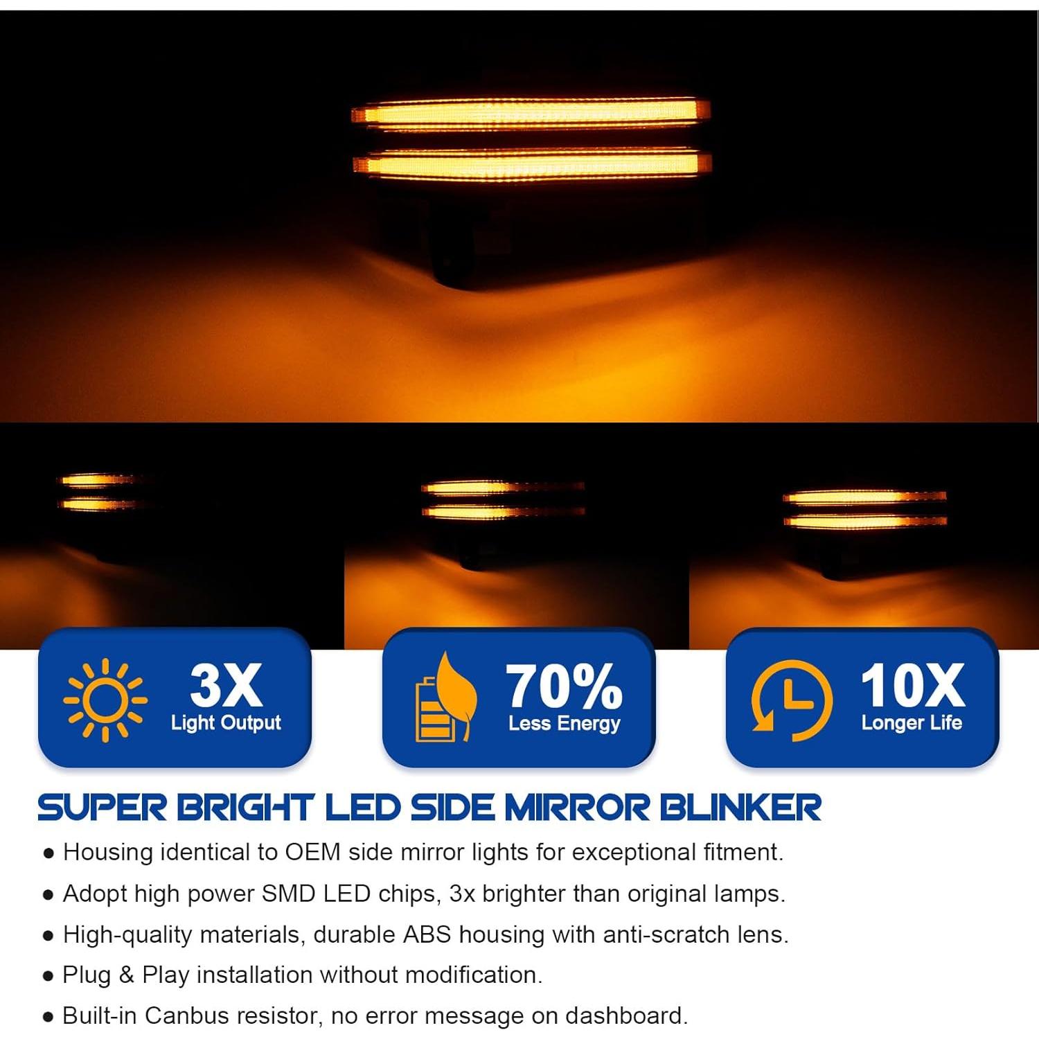 Luz de señal de giro LED HTZCMOTO para espejo lateral 2014-2019