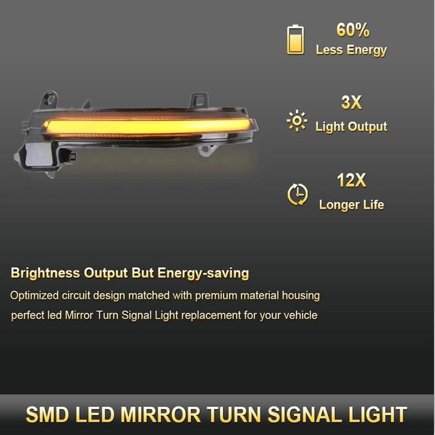 Luces de Señal de Giro LED Dinámicas Znakeauto para BMW 1 2 3 4