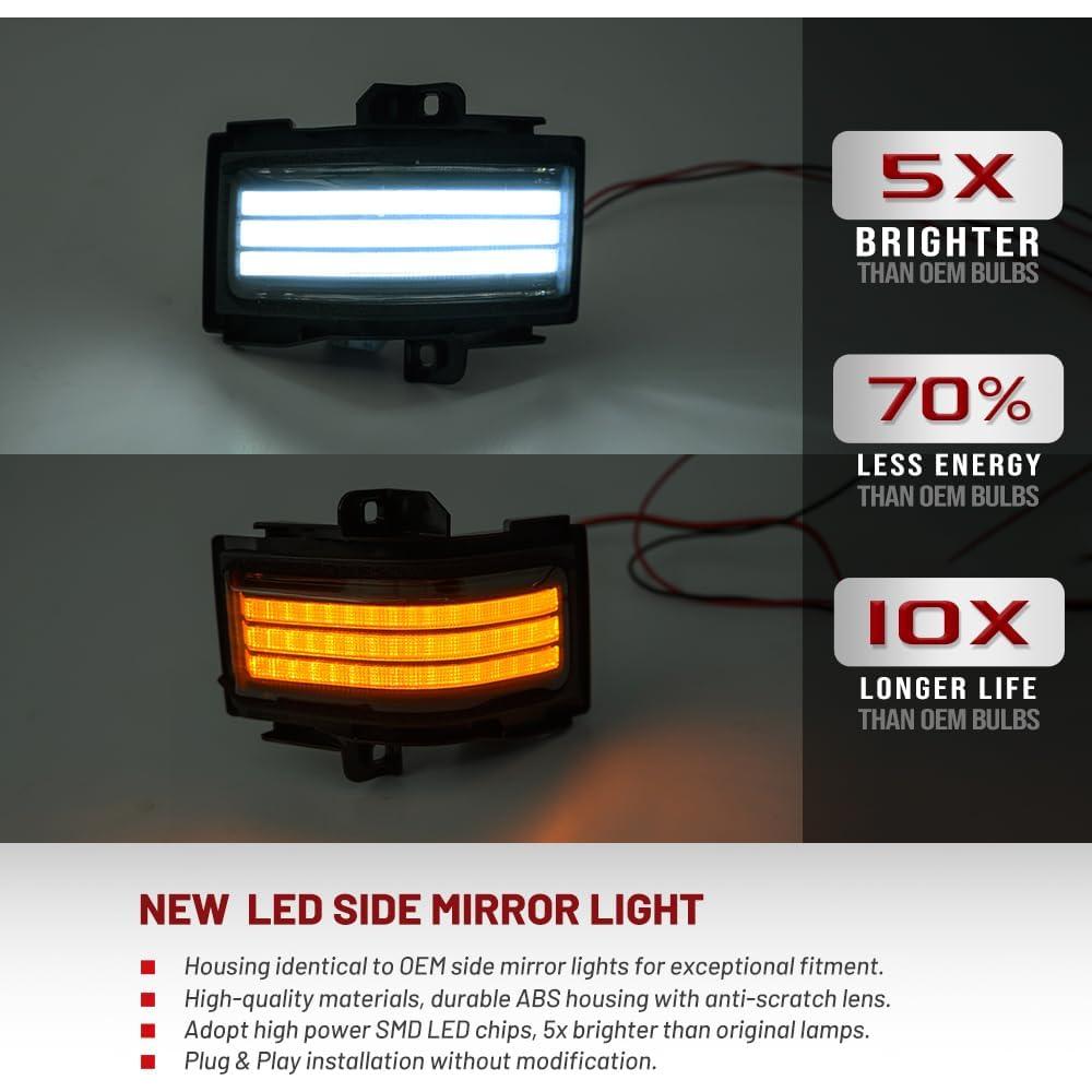 Lámpara LED de Espejo Lateral NJSBYL para Ford F150 F250 F350 2017-2025