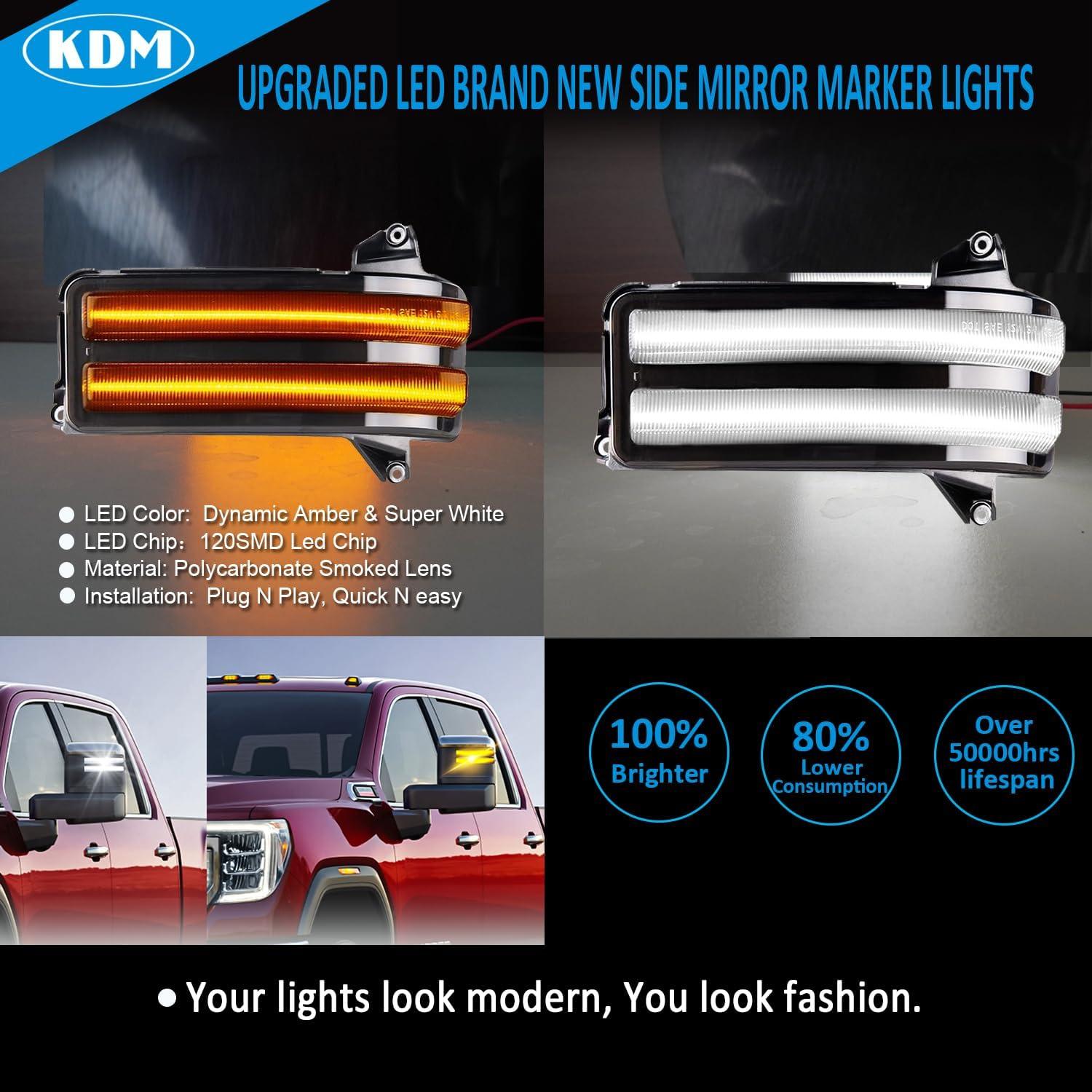 KDM Luz de Señal de Giro LED para Espejo Lateral 2020-2023