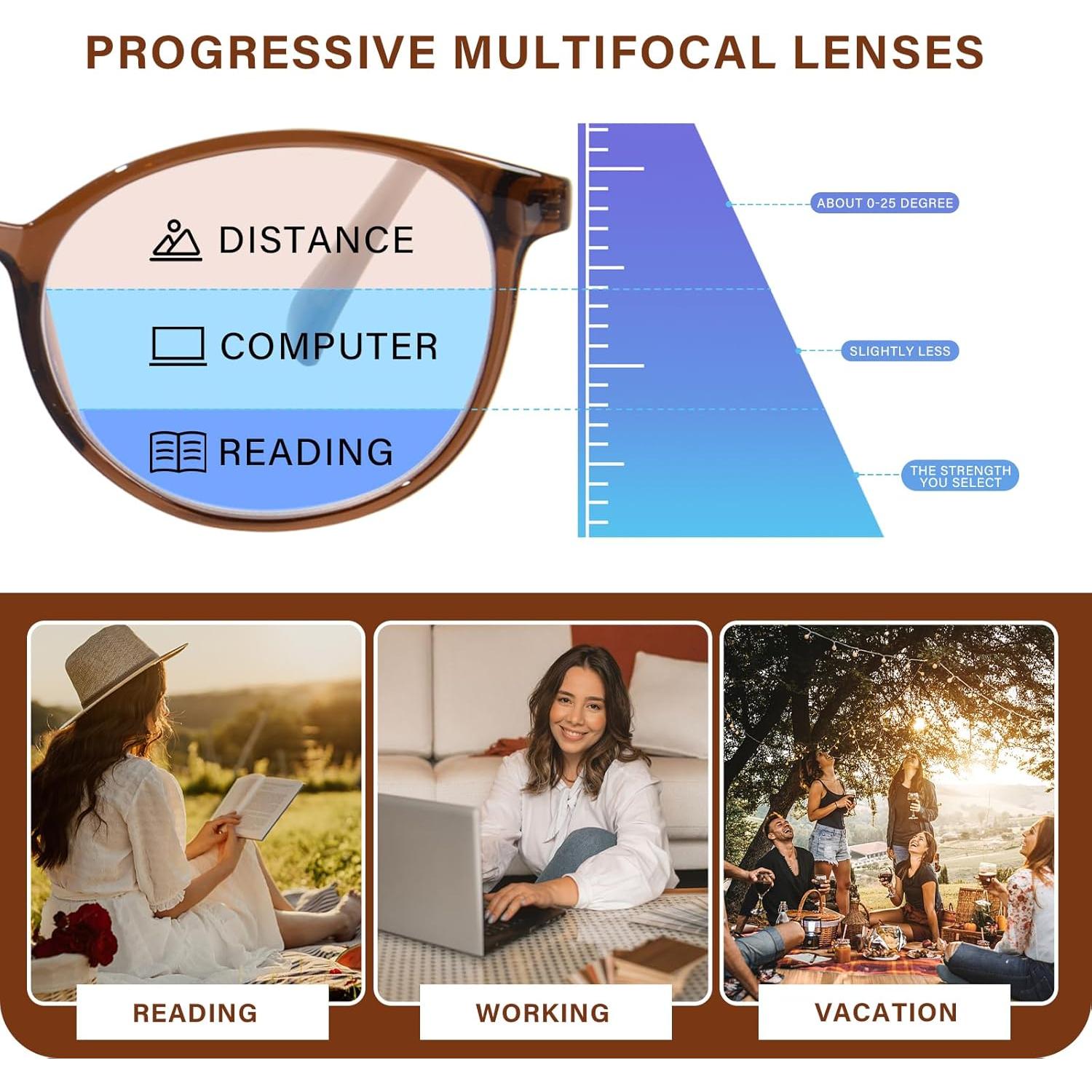 Gafas Progresivas OPTOFENDY TR90 1.5x Anti Luz Azul