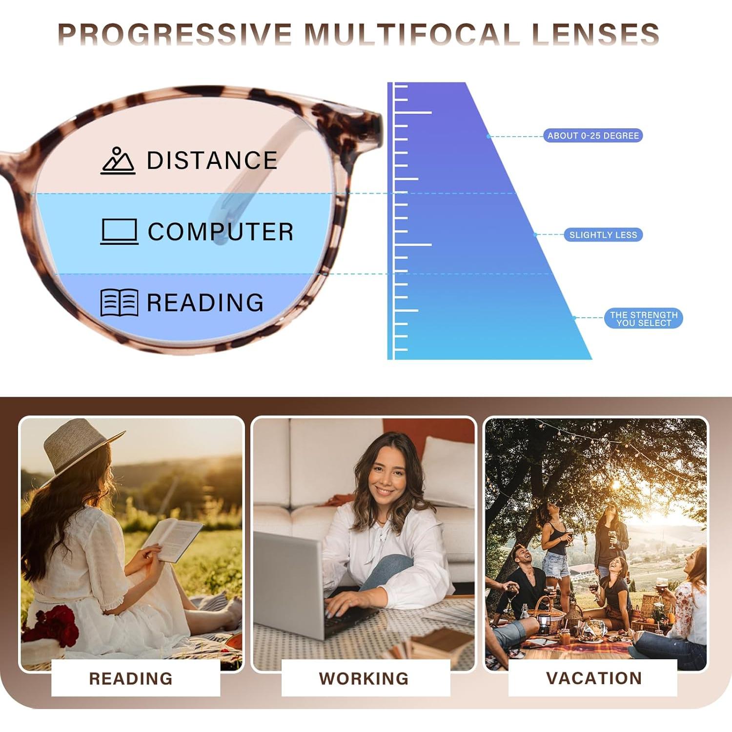 Gafas de Lectura Progresivas OPTOFENDY TR90 Tortuga 3.0x