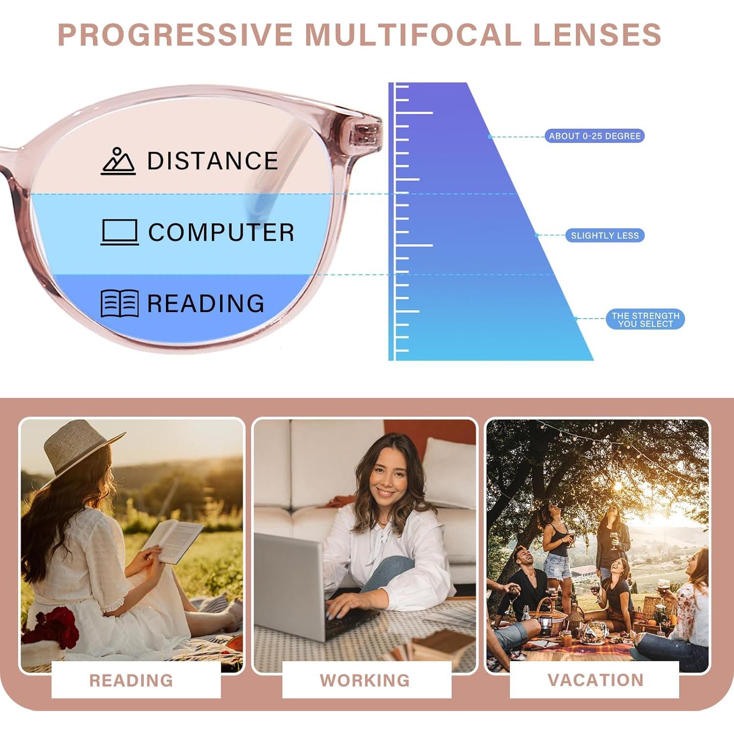 Gafas de Lectura Progresivas OPTOFENDY TR90 1.75x Anti Luz Azul