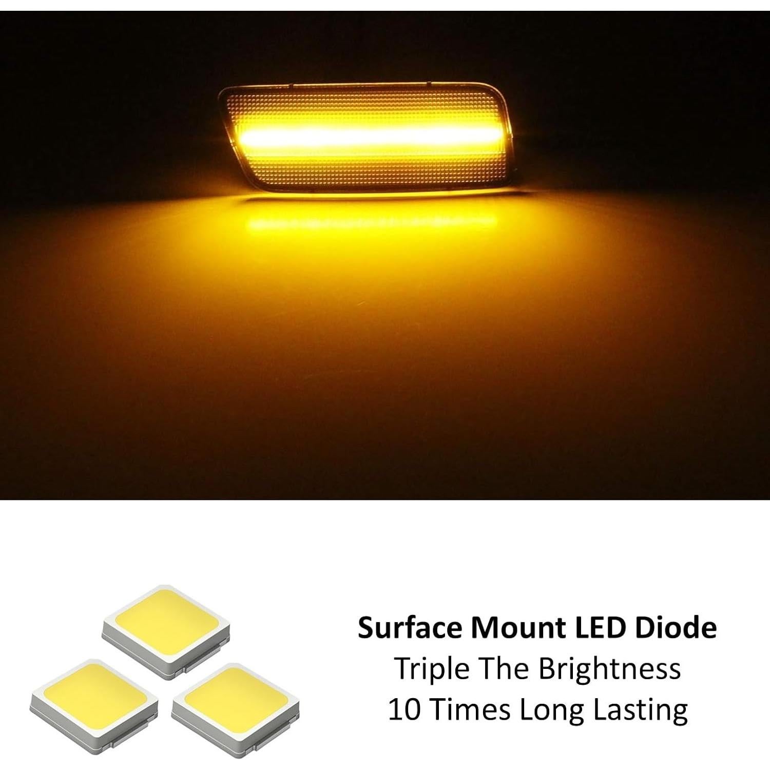 Kit Luz Marcador Lateral LED iJDMTOY Ahumado Ámbar VW GTI 2010-2014