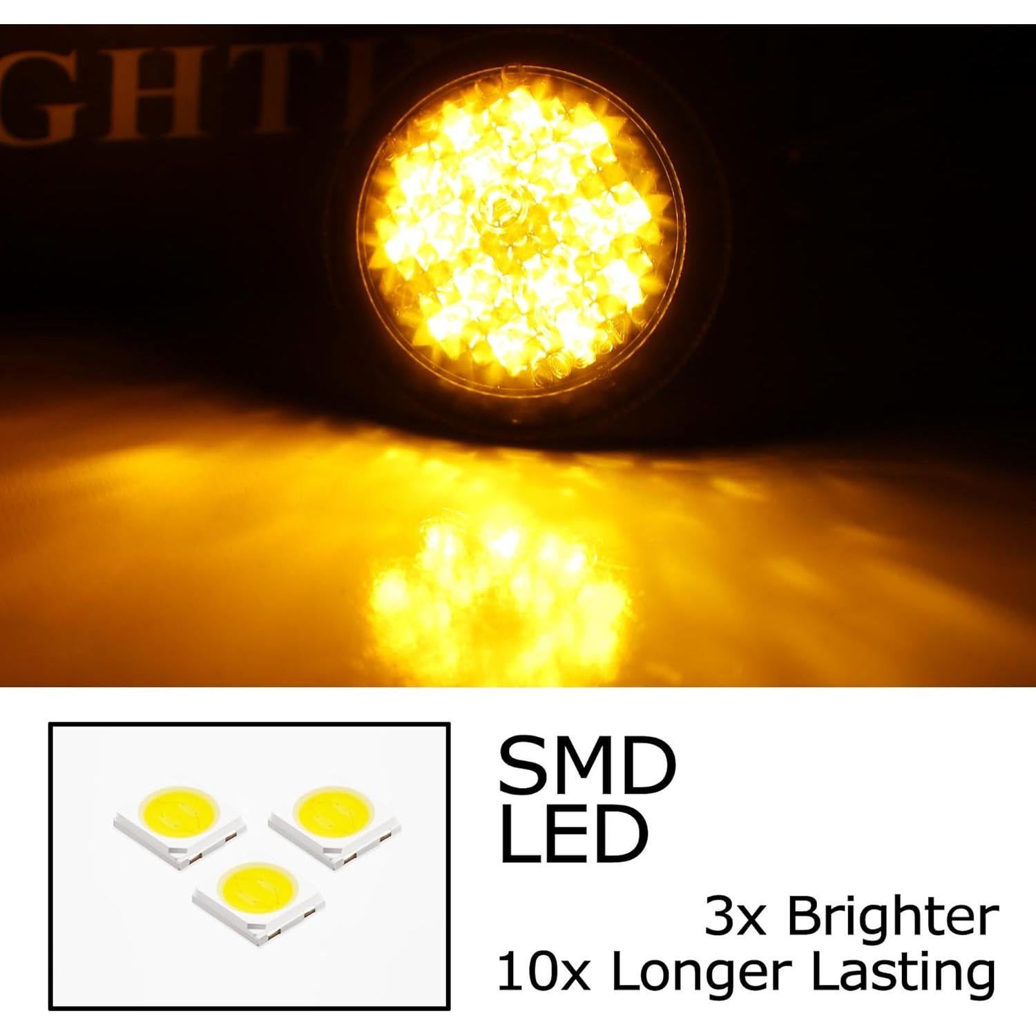 Kit Luz LED Marcador Lateral iJDMTOY Ford Transit 2010-2021