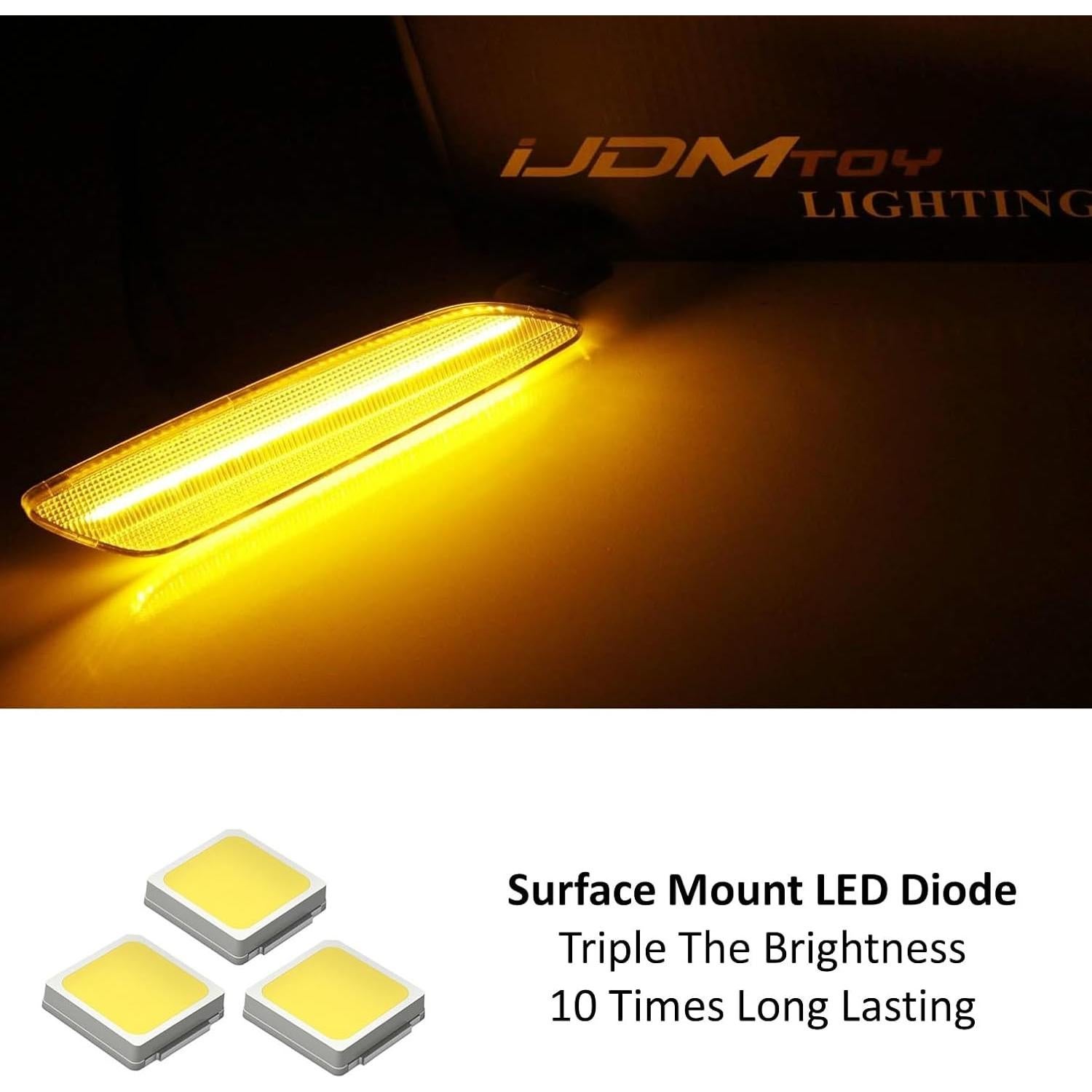 Kit Luz Marcador Lateral LED Ahumado iJDMTOY Porsche Panamera 2014-2016