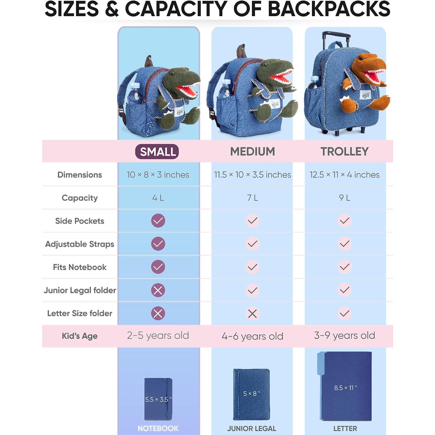 Mochila Dinosaurio Verde Naturally KIDS 25x20x8 cm