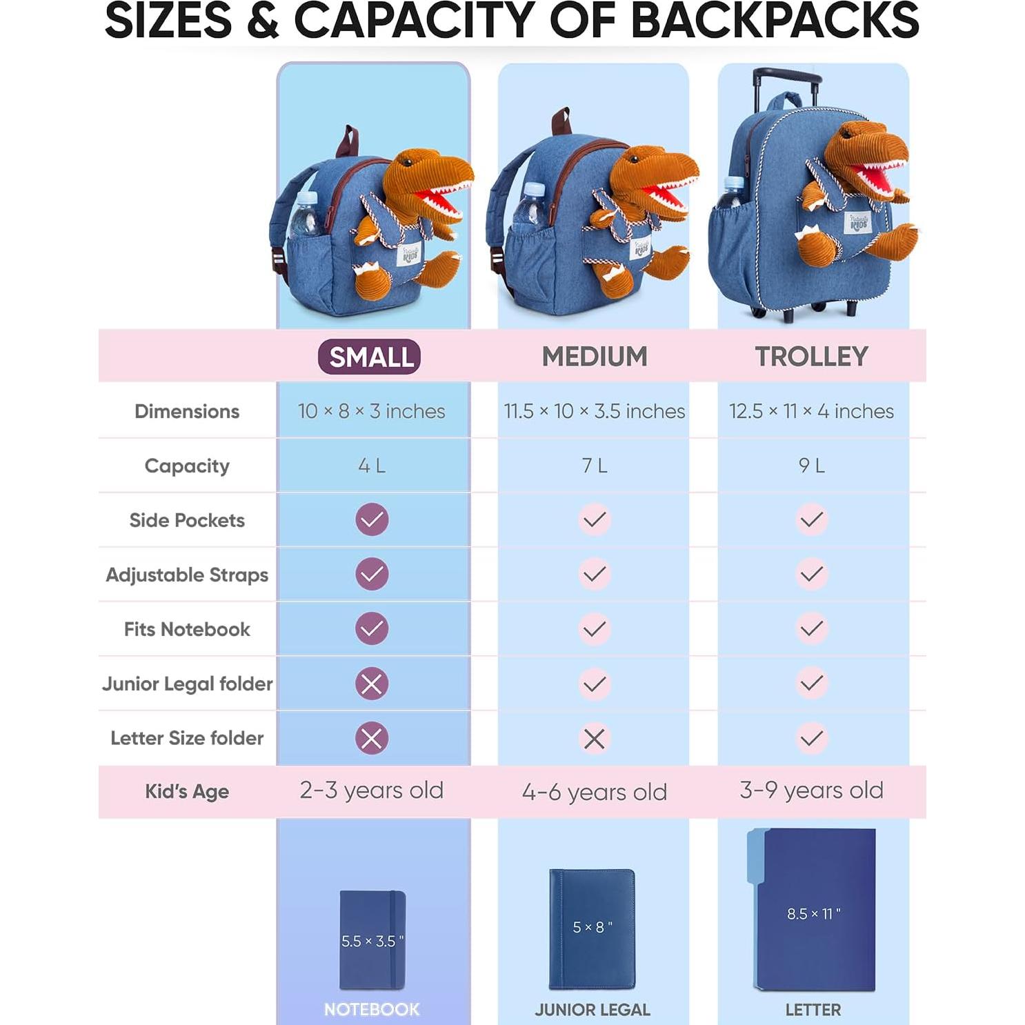 Mochila Dinosaurio Naturally KIDS 25 cm con Juguete Desmontable
