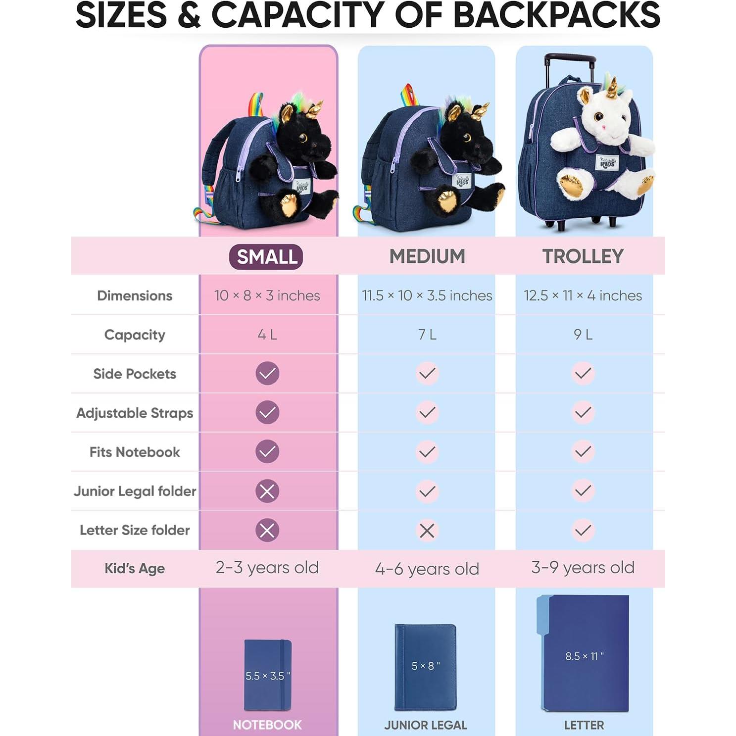 Mochila Unicornio Negro Naturally KIDS 25x20 cm para Niños