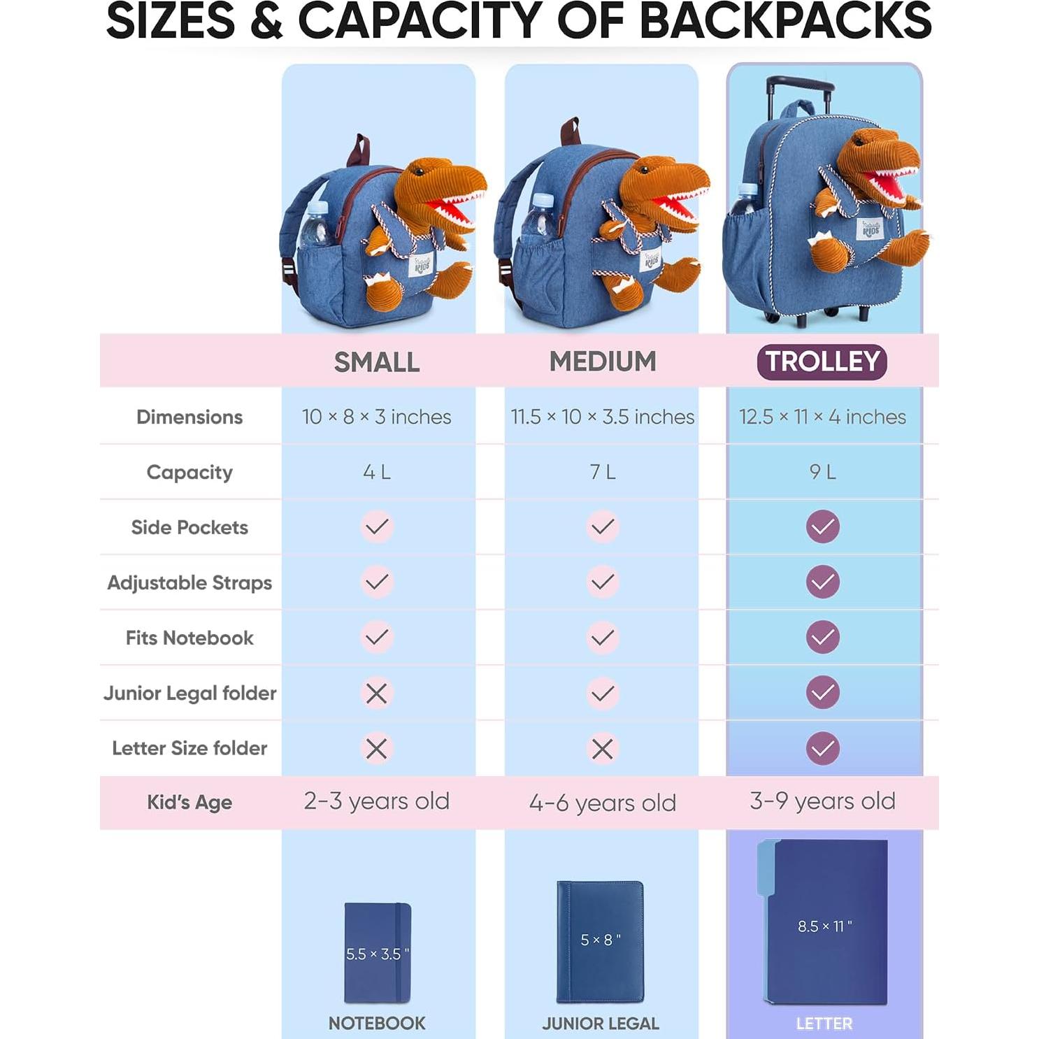 Mochila Rodante Dinosaurio Naturally KIDS 31.75x27.94cm