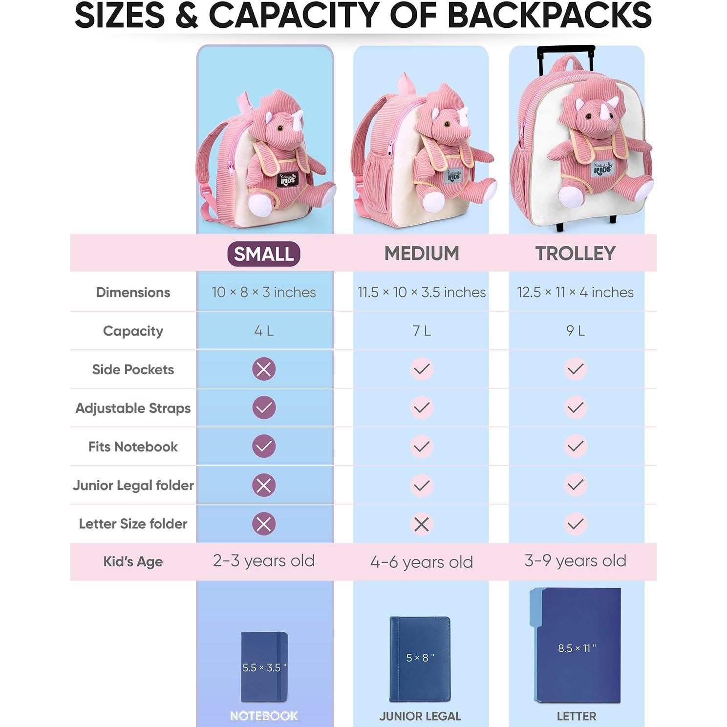 Mochila Triceratops Rosa Naturally KIDS para Niños 2-5 Años