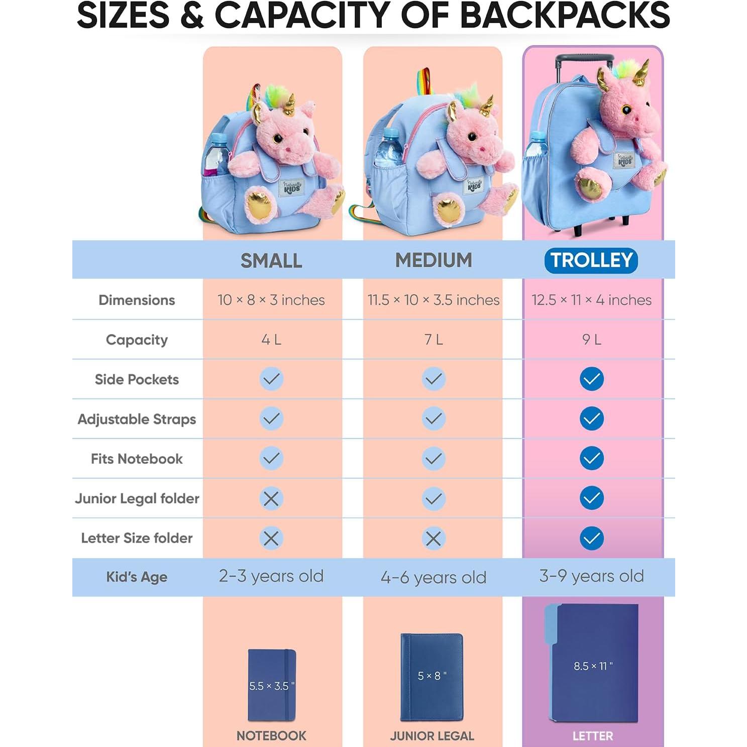 Maleta Rodante Unicornio Rosa Naturally KIDS 31.75 cm