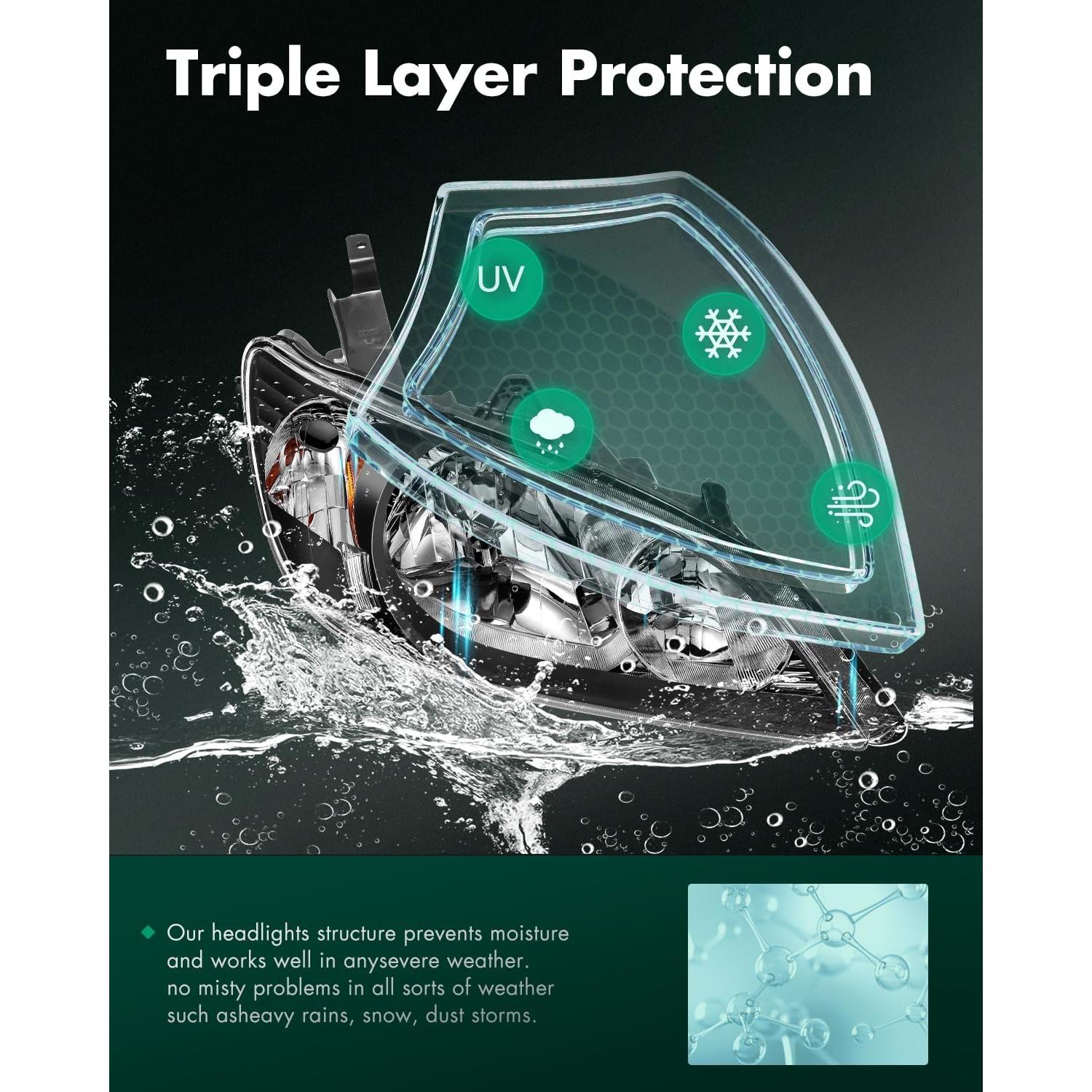 Conjunto de Faros SCITOO para Honda Civic 2004-2005 Lente Clara