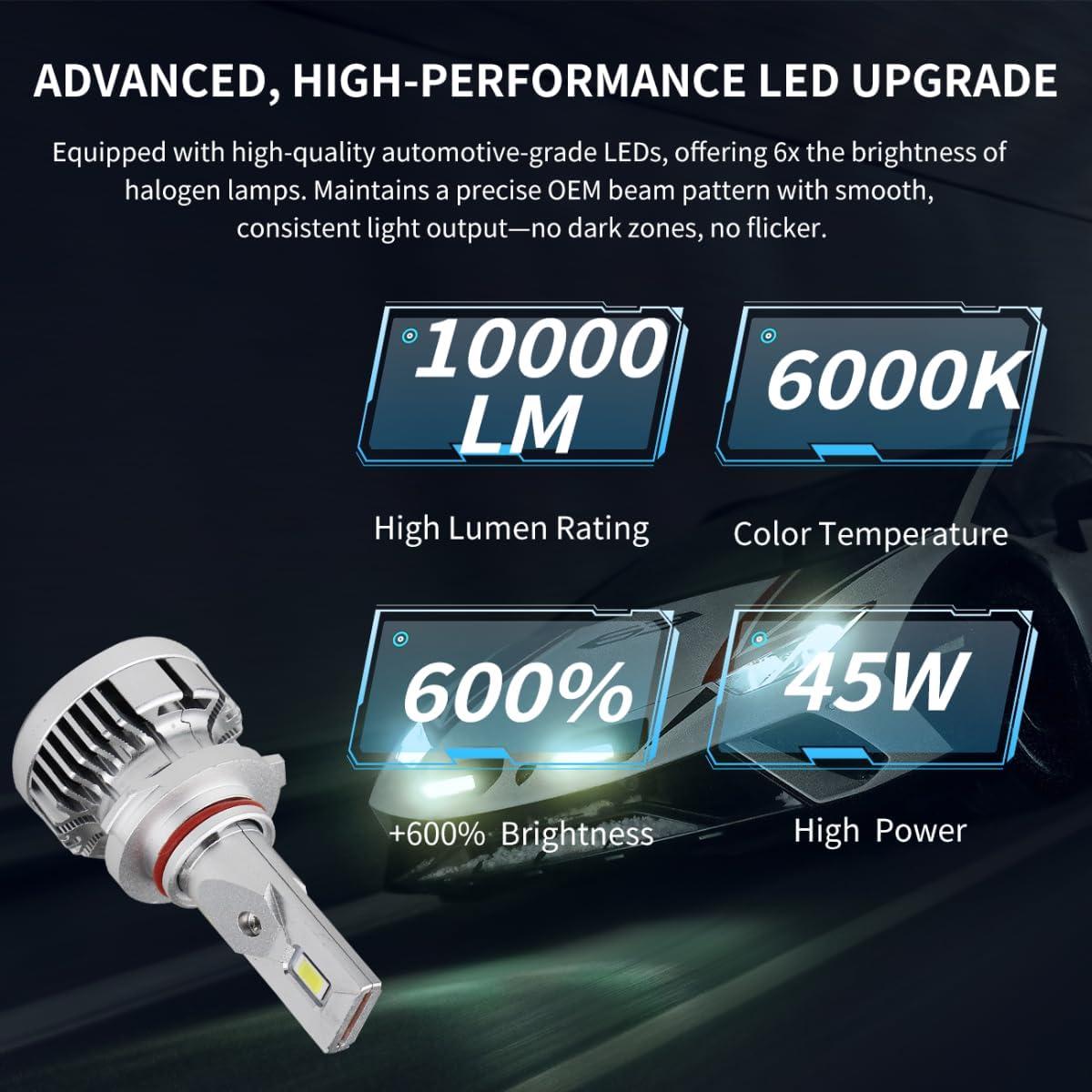 Kit LED 9005 HB Headlight Experts para Honda Prelude 1996 6000K