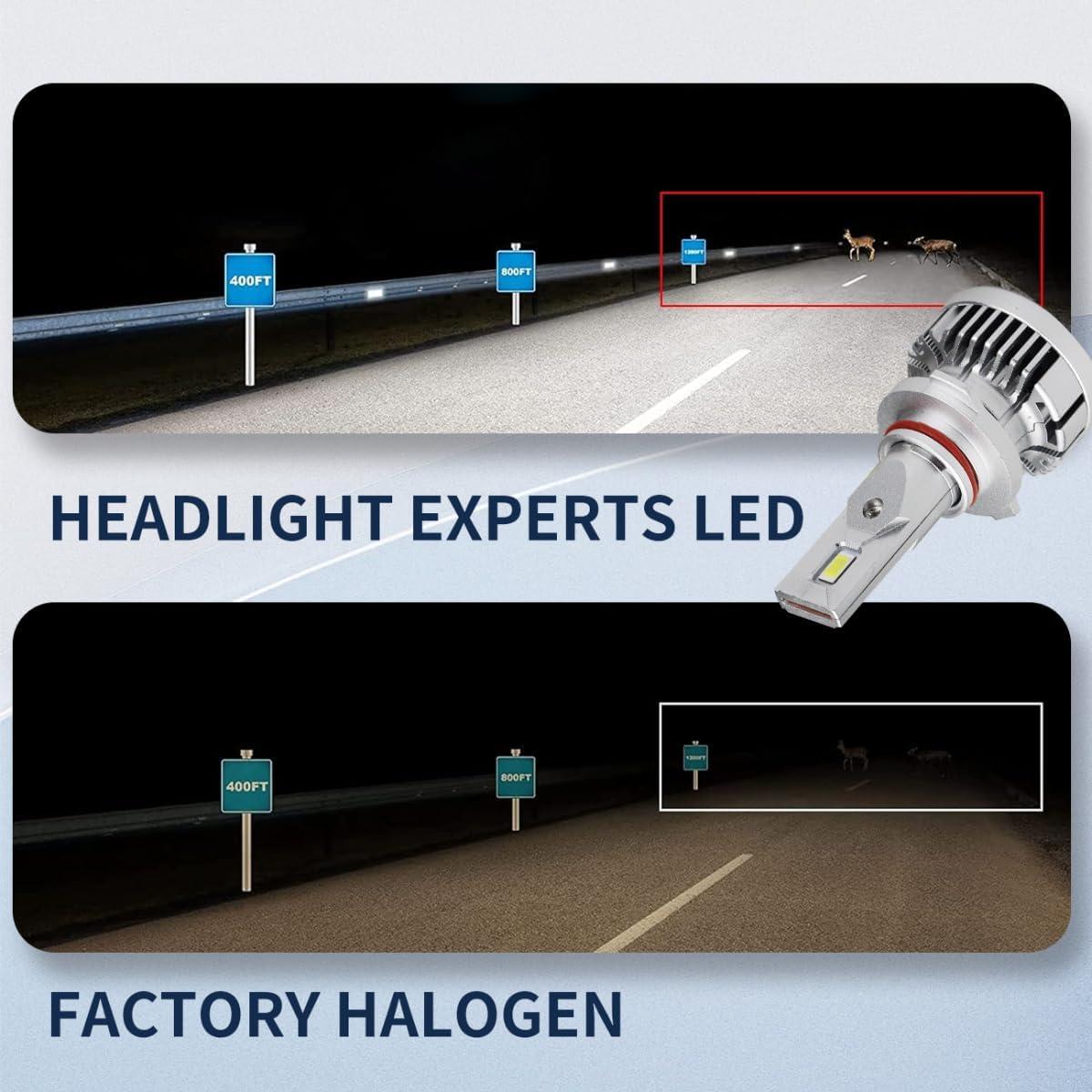 Kit LED 9005 HB Headlight Experts para Honda Prelude 1996 6000K