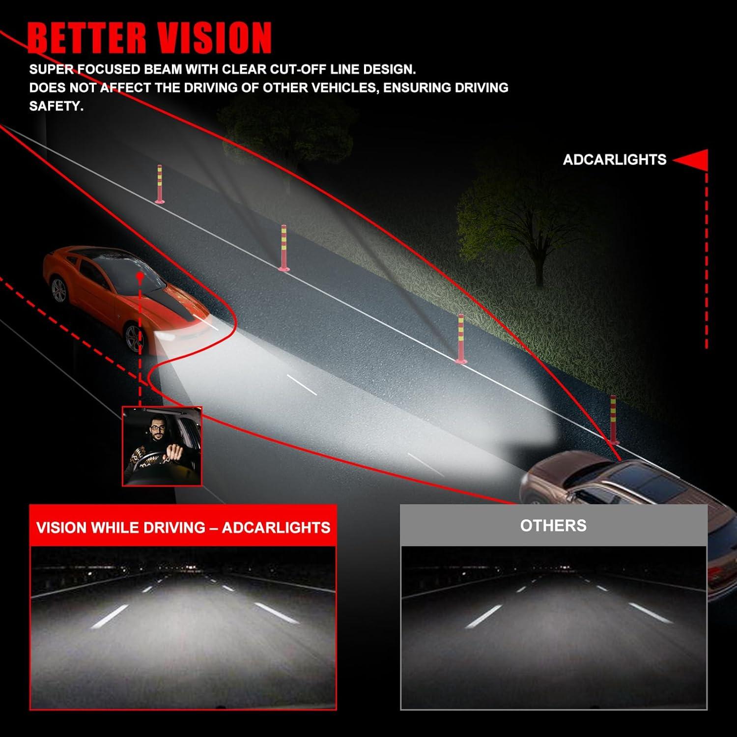 Faros LED para Volkswagen Golf MK4 1999-2006 y Cabrio 1999-2002