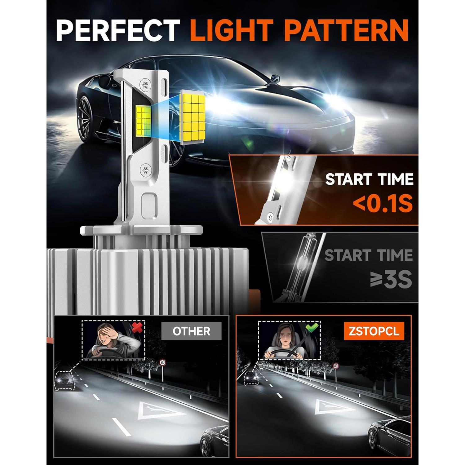 Bombillas Xenón D3S ZSTOPCL 6000K 24000LM Paquete de 2