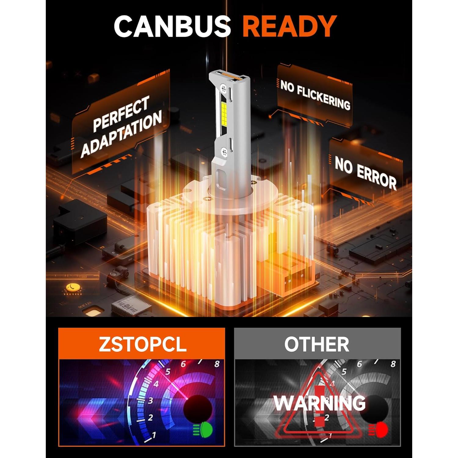 Bombillas Xenón D3S ZSTOPCL 6000K 24000LM Paquete de 2