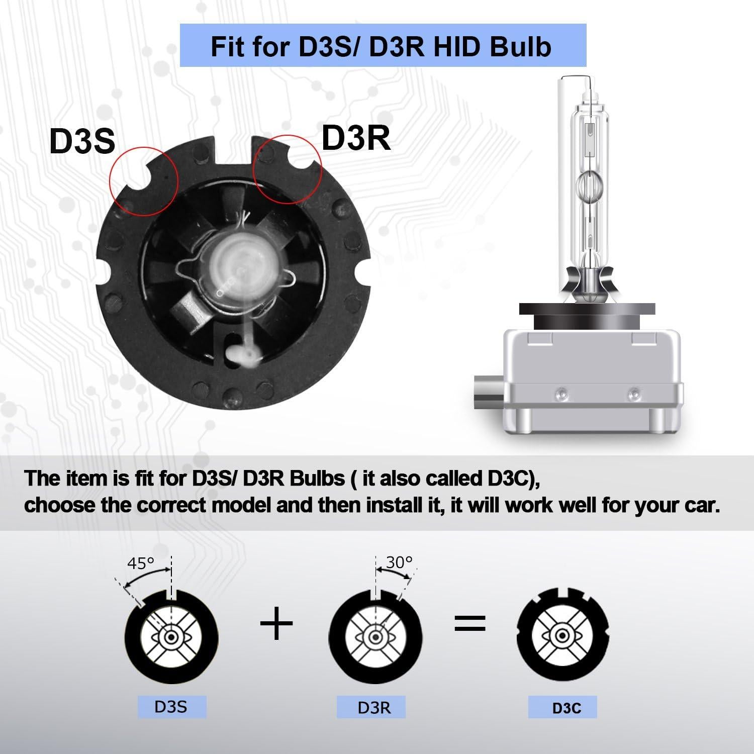 Bombillas Xenón HID RCP D3S 6000K 35W - 3200 Lúmenes - 1 Par