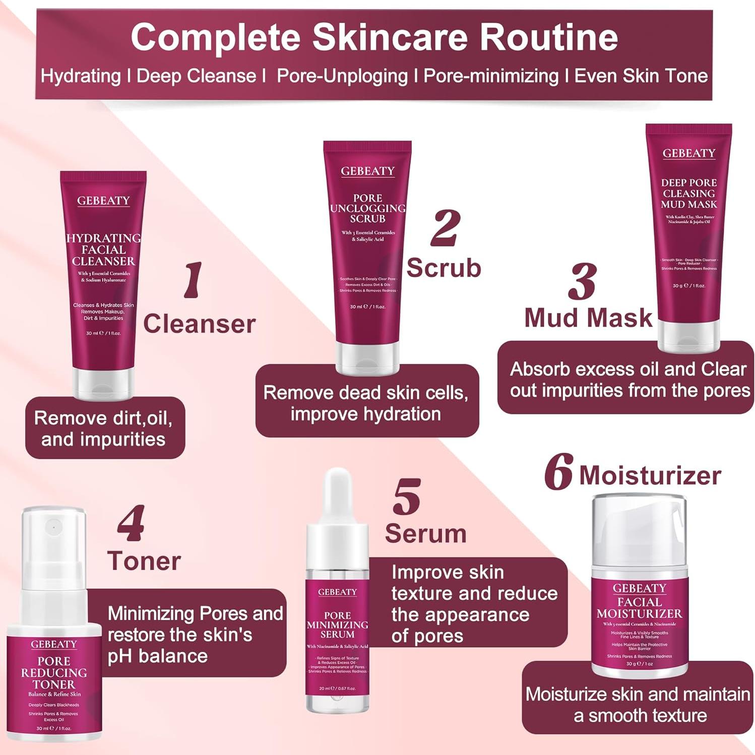 Kit Cuidado Facial GEBEATY Minimiza Poros Hidratante 22x17cm