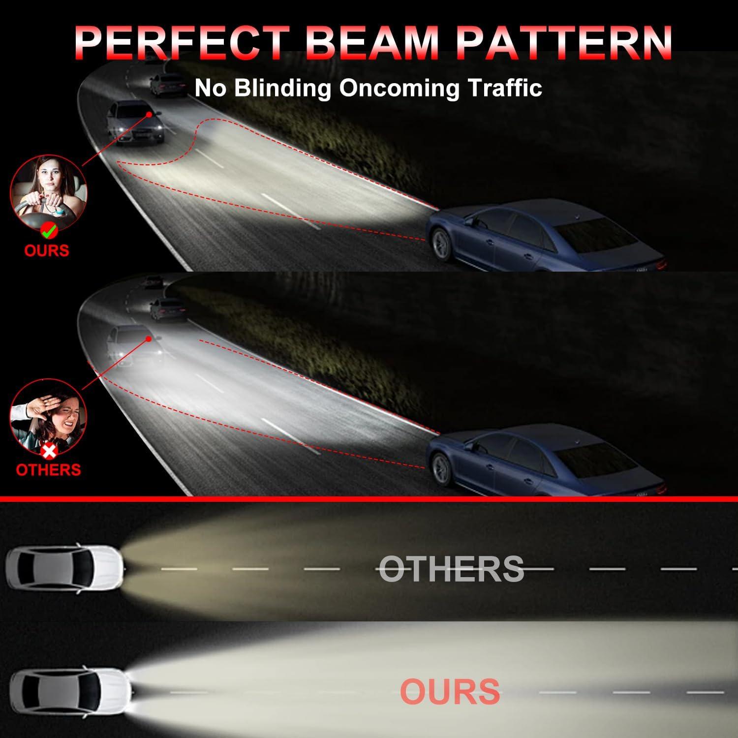 Bombillas Halógenas SHENKENUO H1 H11 para Ford Focus 2012-2018