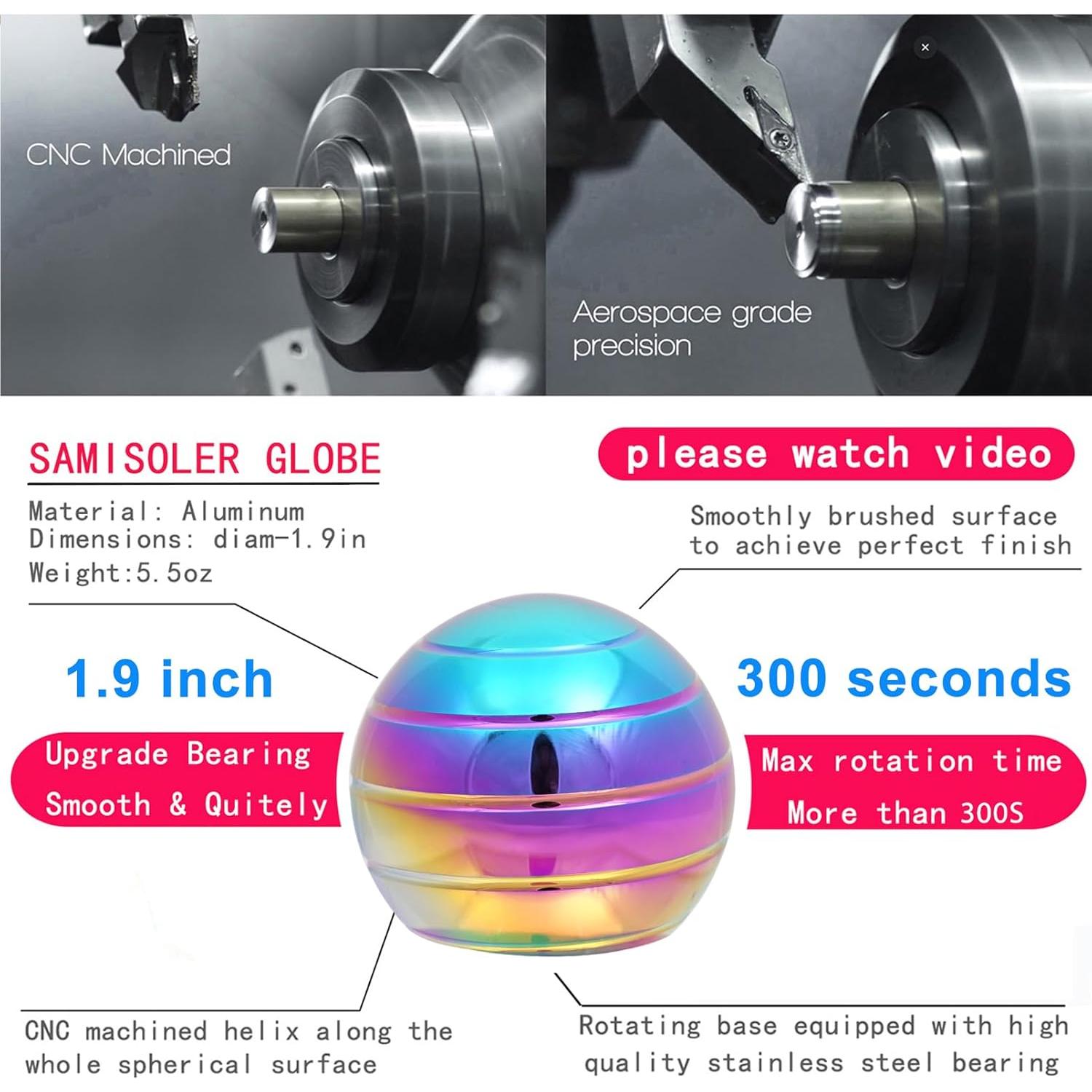 Juguete Fidget Samisoler Ilusión Óptica 5,08 cm Alivio Estrés