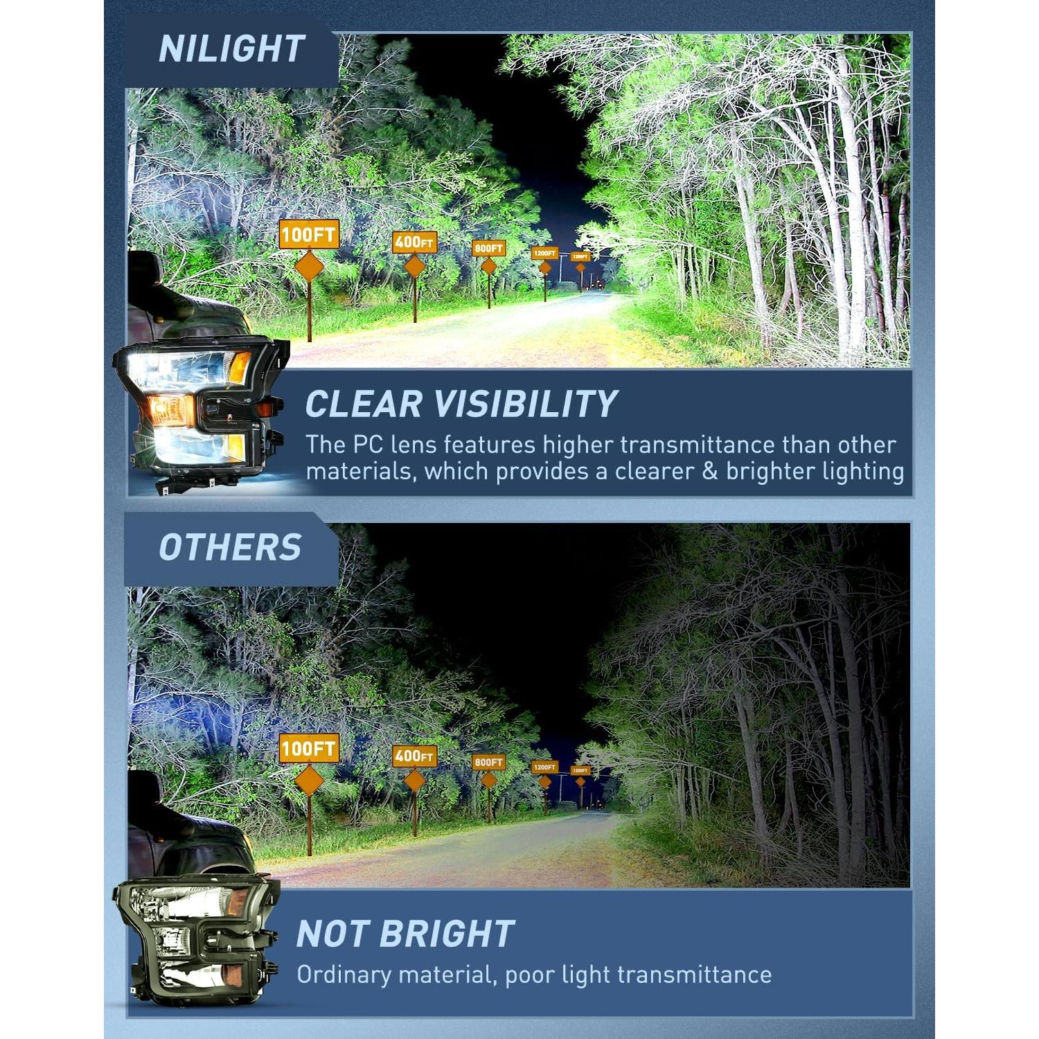 Faros Nilight para Ford F-150 2015-2017 Carcasa Negra