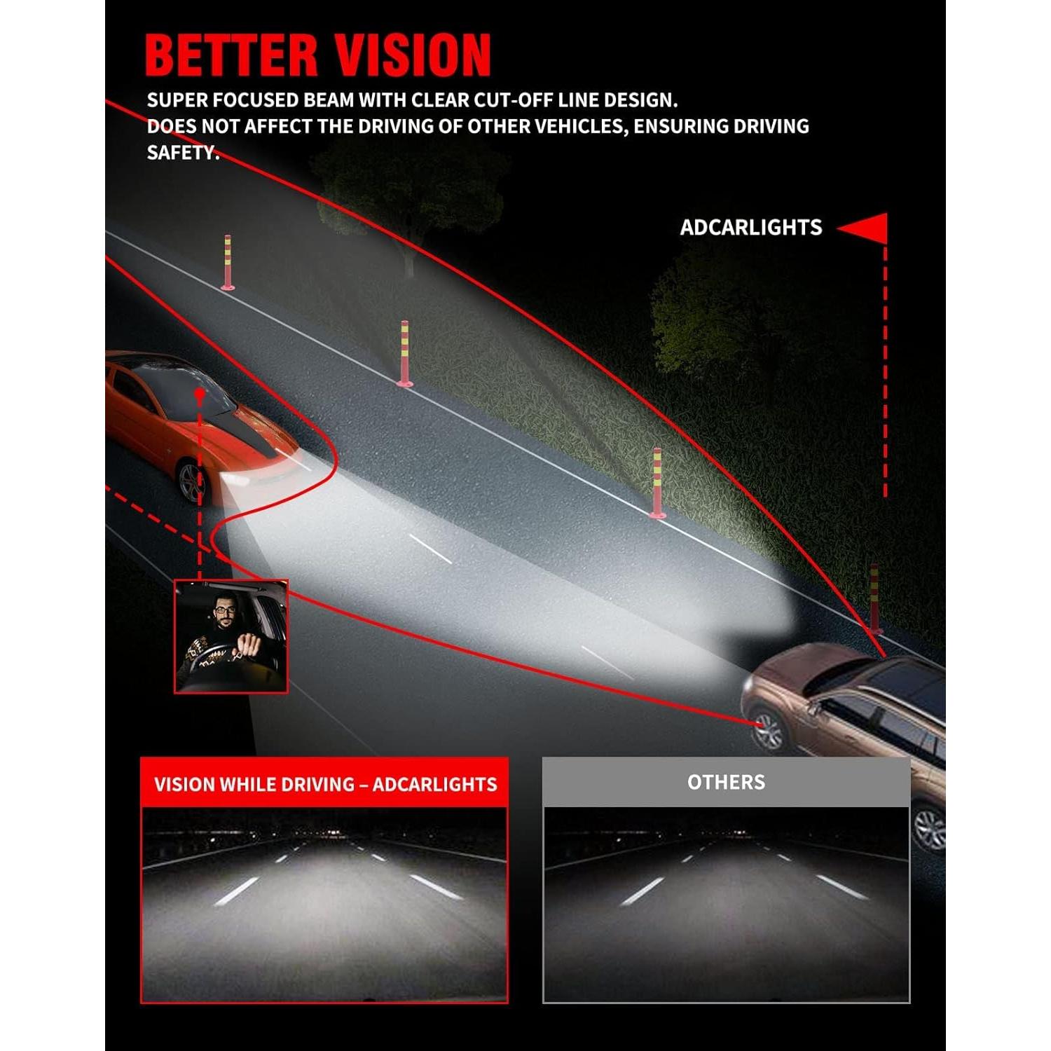 Faros para Ford Ranger 2001-2011 ADCARLIGHTS Lente Clara