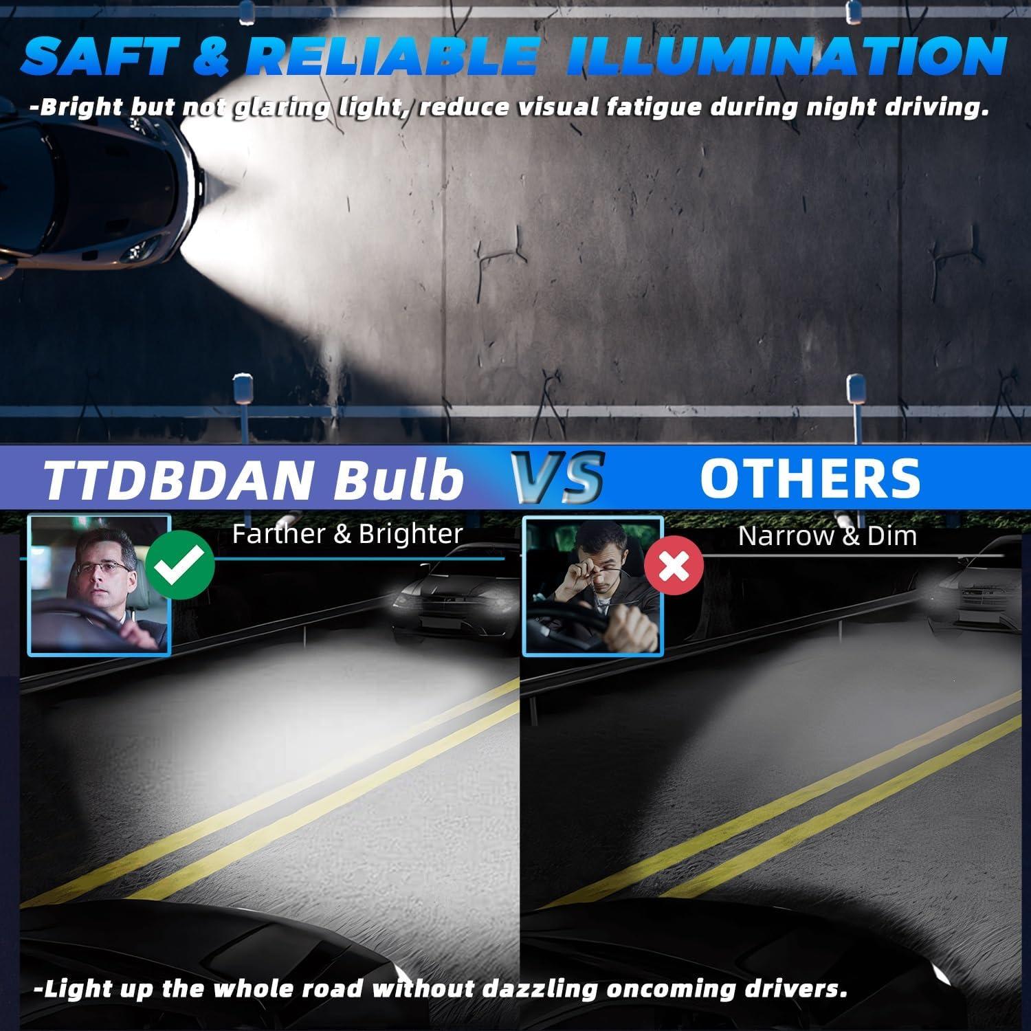 Faros Halógenos TTDBDAN para Mitsubishi Raider 2006-2009, 4 Pzs