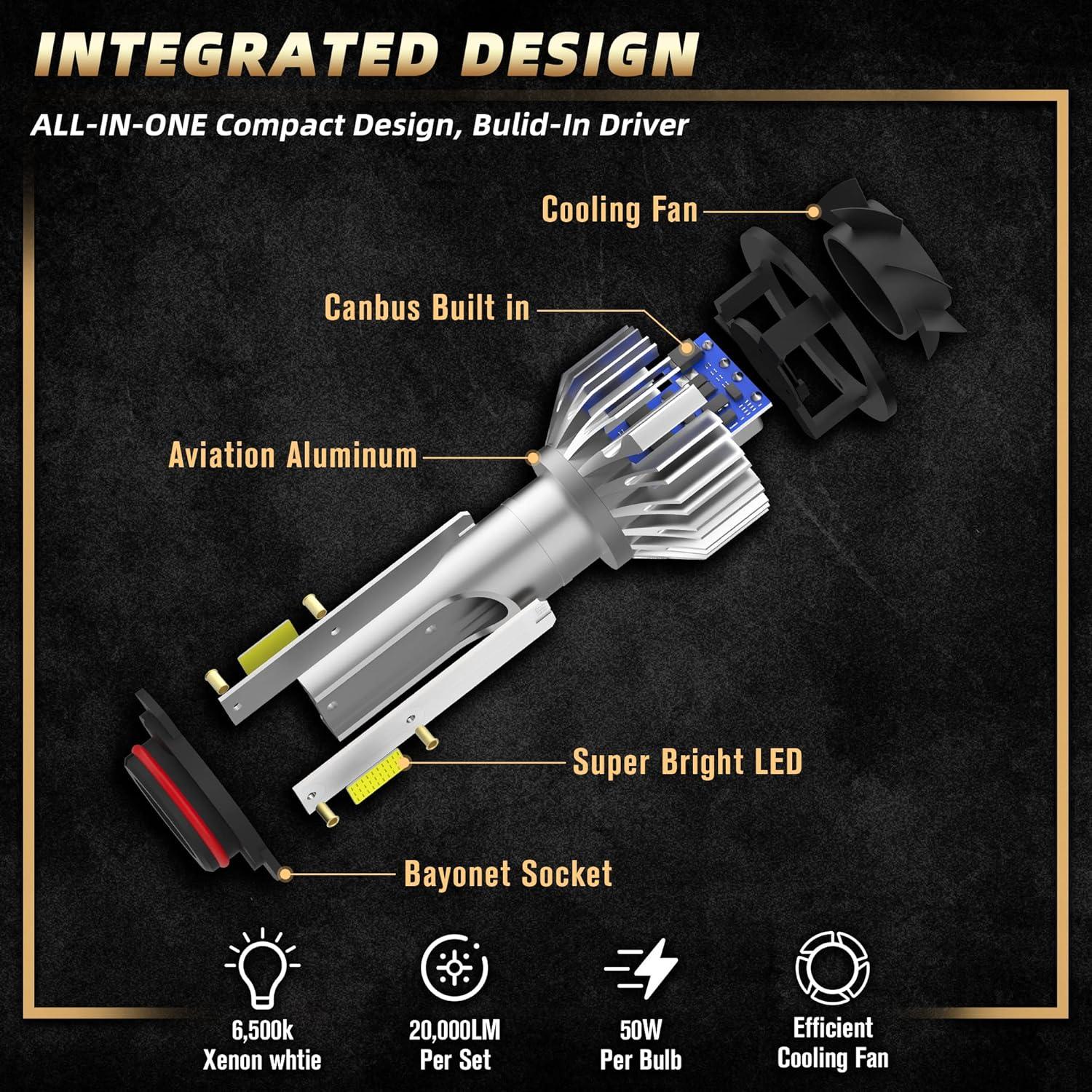 Bombillas LED SPBRTBUB 9005/H11 para Honda Civic 2016-2020