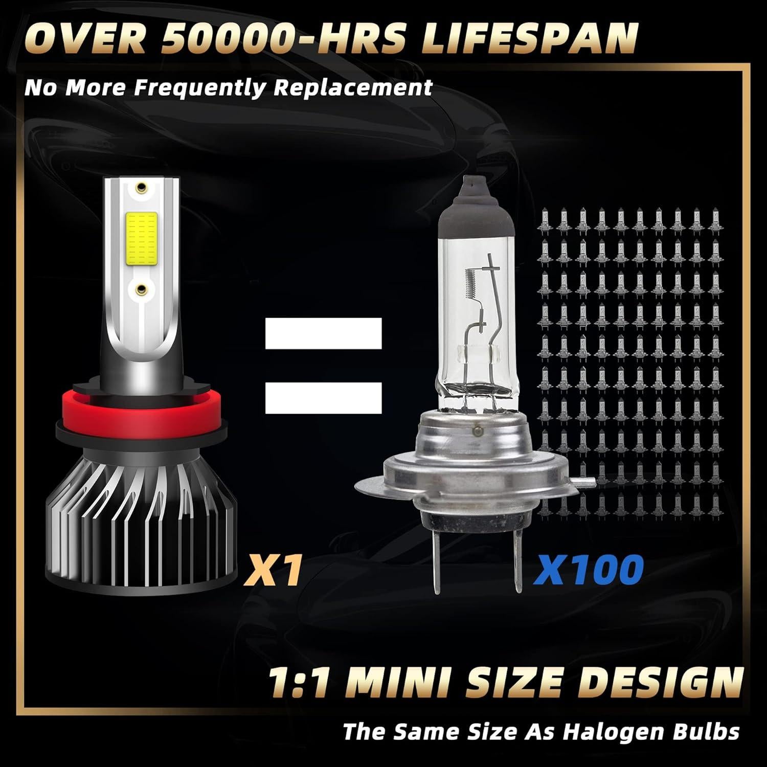 Bombillas LED SPBRTBUB 9005/H11 para Honda Civic 2016-2020