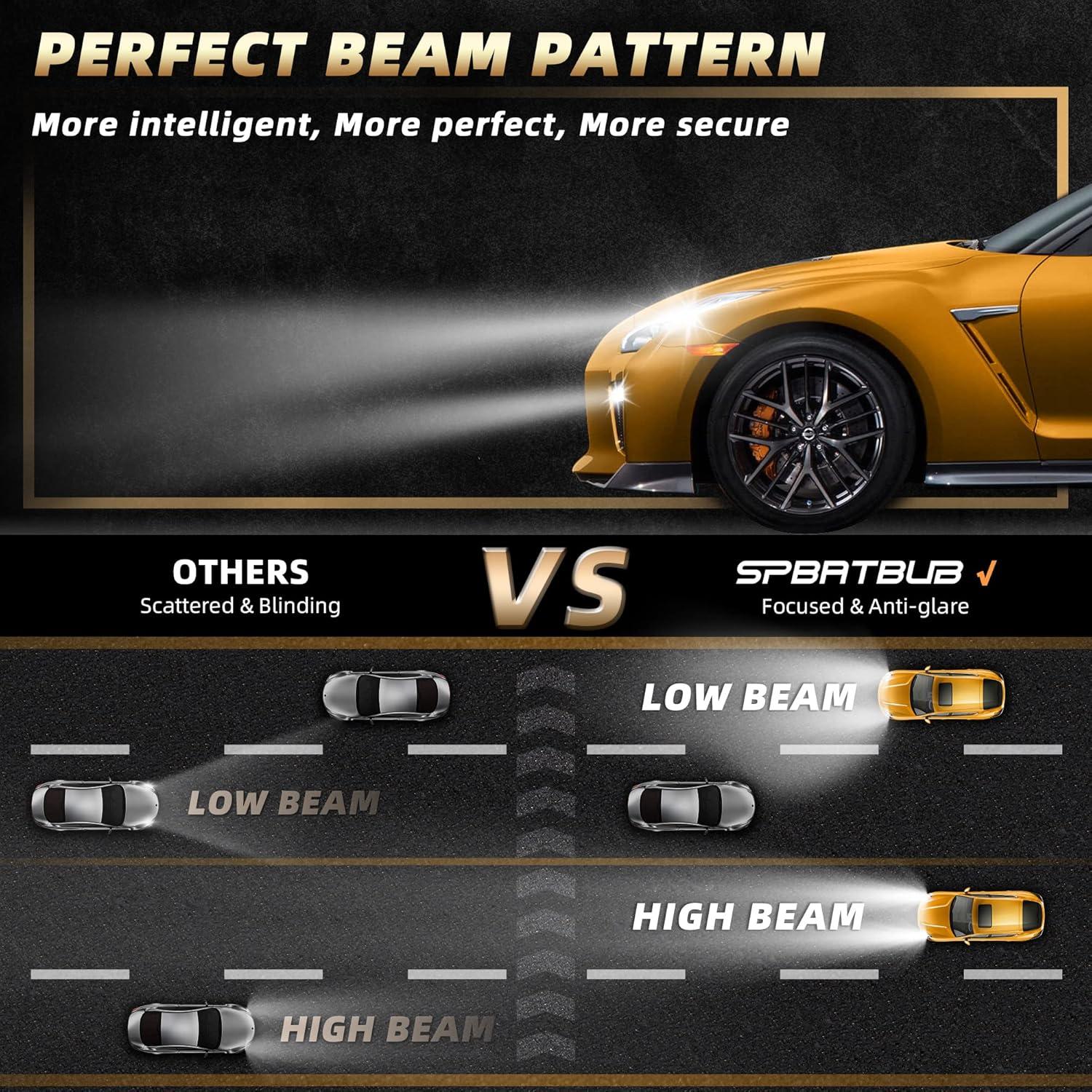 Bombillas LED SPBRTBUB 9005/H11 para Honda Civic 2016-2020