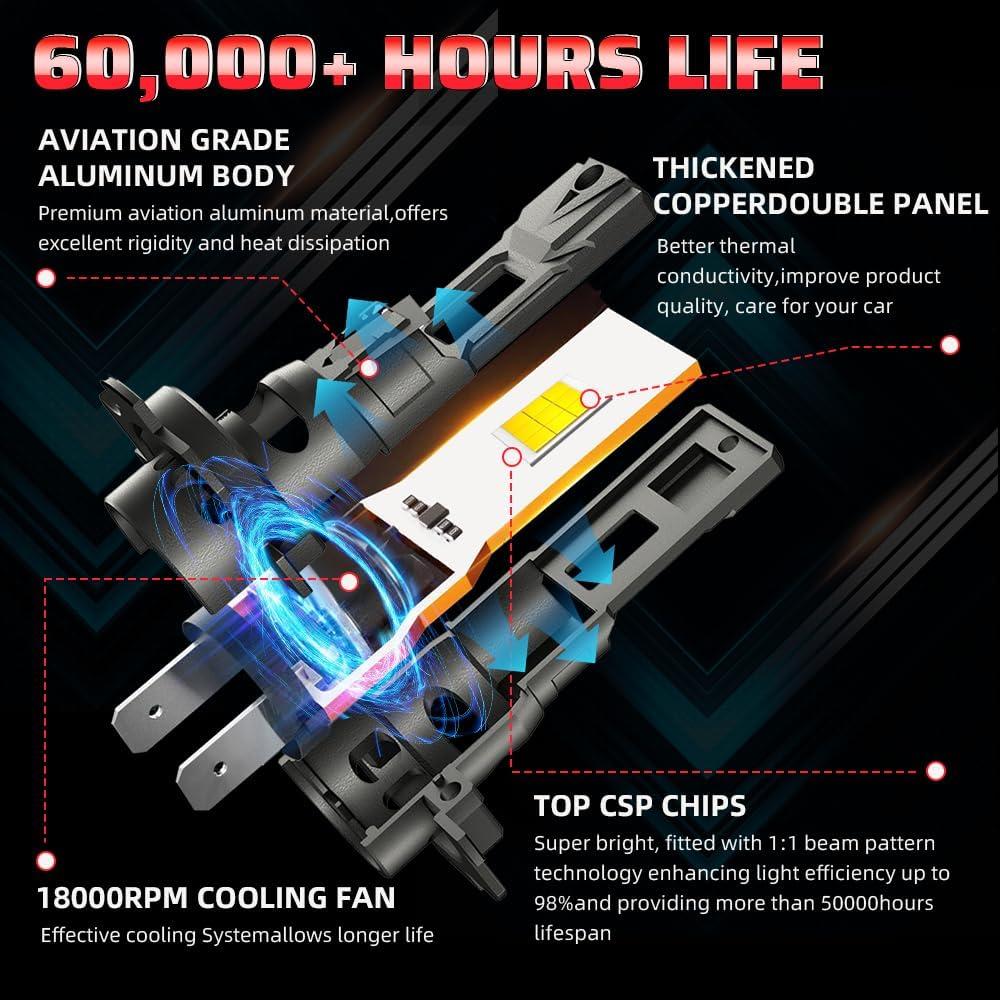 Bombillas H7 PCKXAZL para Mercedes-Benz C250 C300 C350 - 600% Brillantes, 60000 Horas Vida Útil, IP68