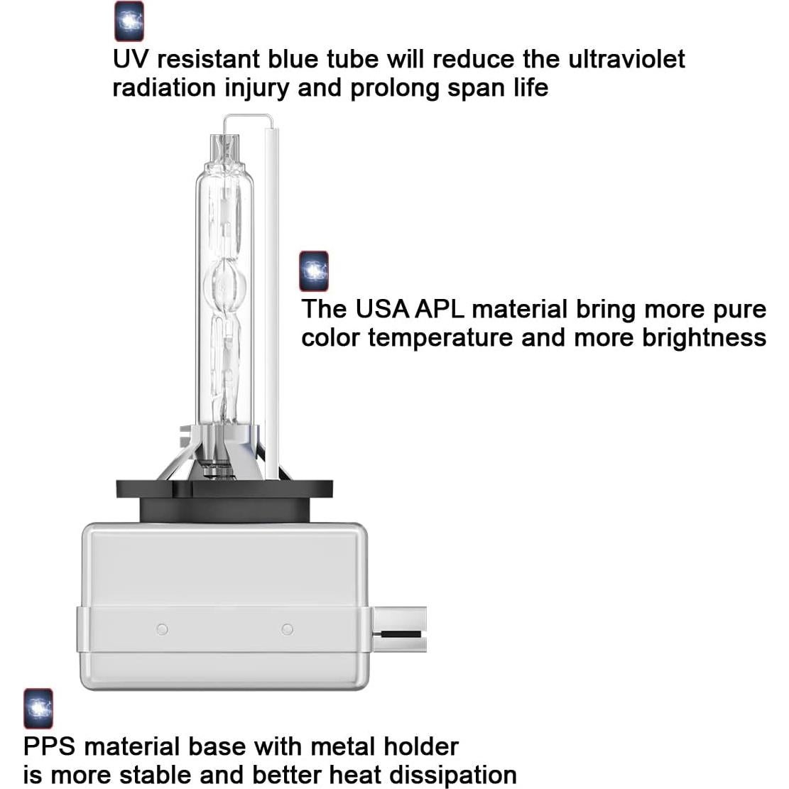 Bombillas HID Xenon D3S Sinoparcel 6000K 35W Paquete de 2