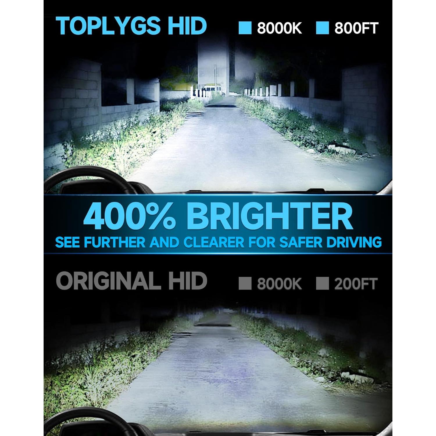 Bombilla D1S HID Xenón TOPLYGS 8000K 35W para BMW