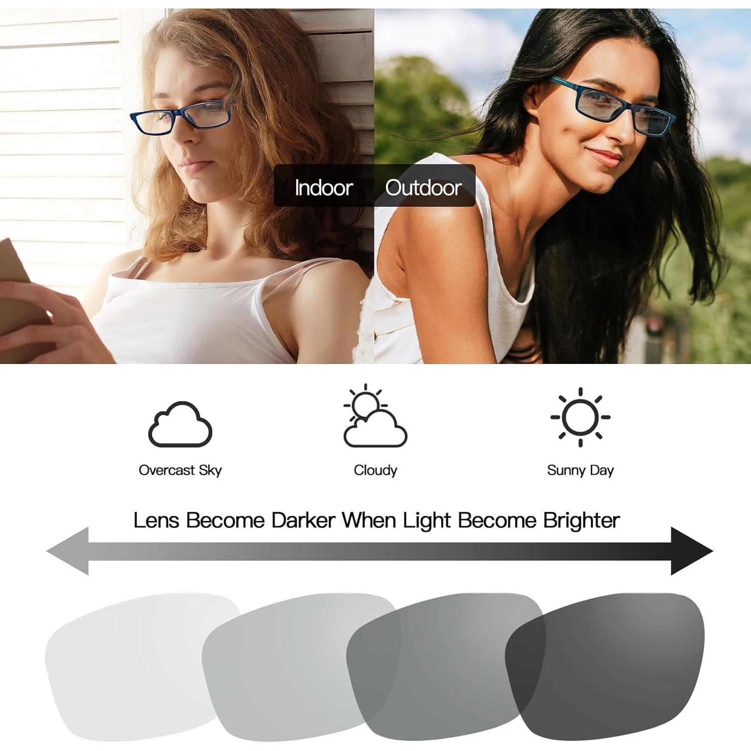 Gafas de lectura fotocromáticas LVIOE 2.5x protección UV