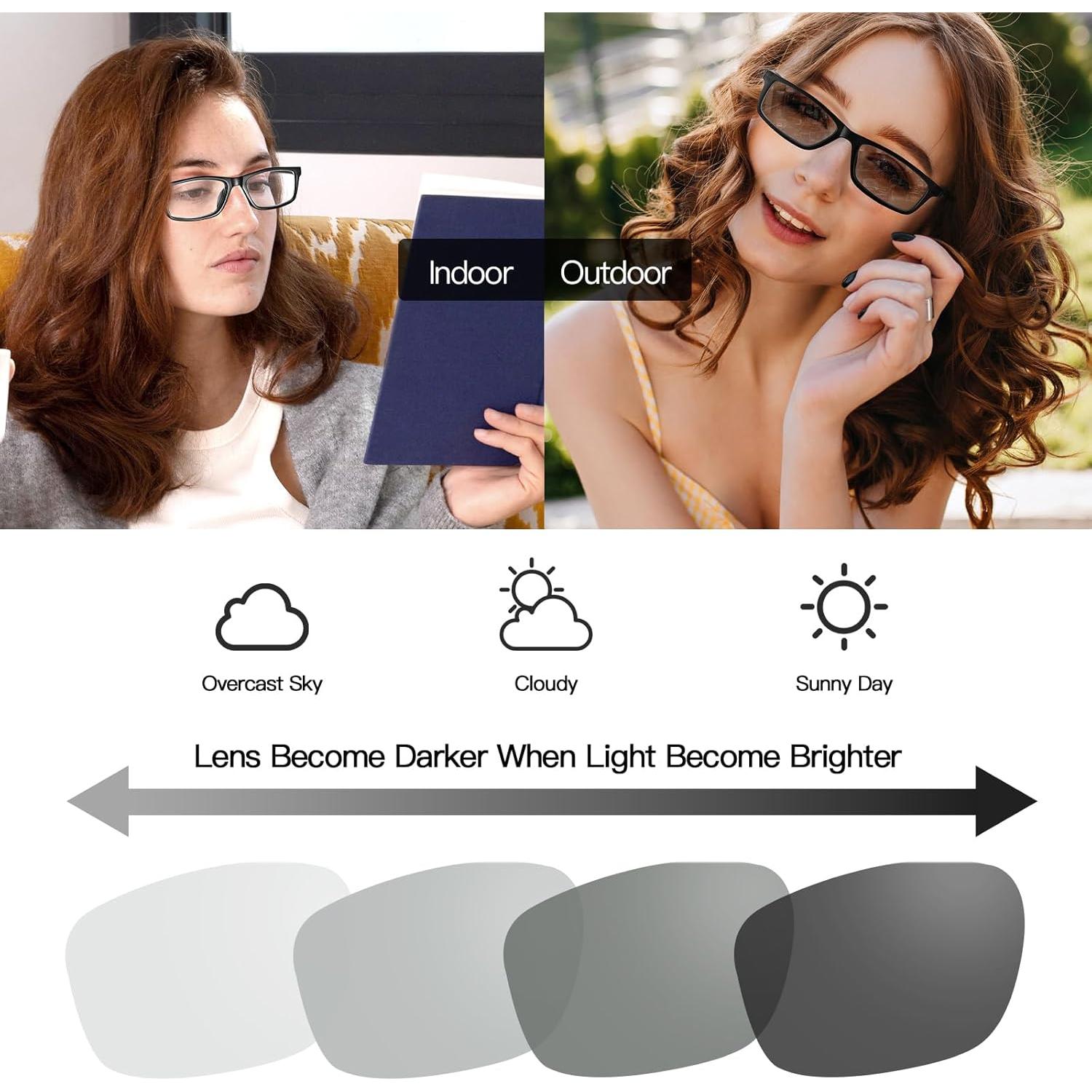 Gafas de lectura fotocromáticas LVIOE 2.5x protección UV