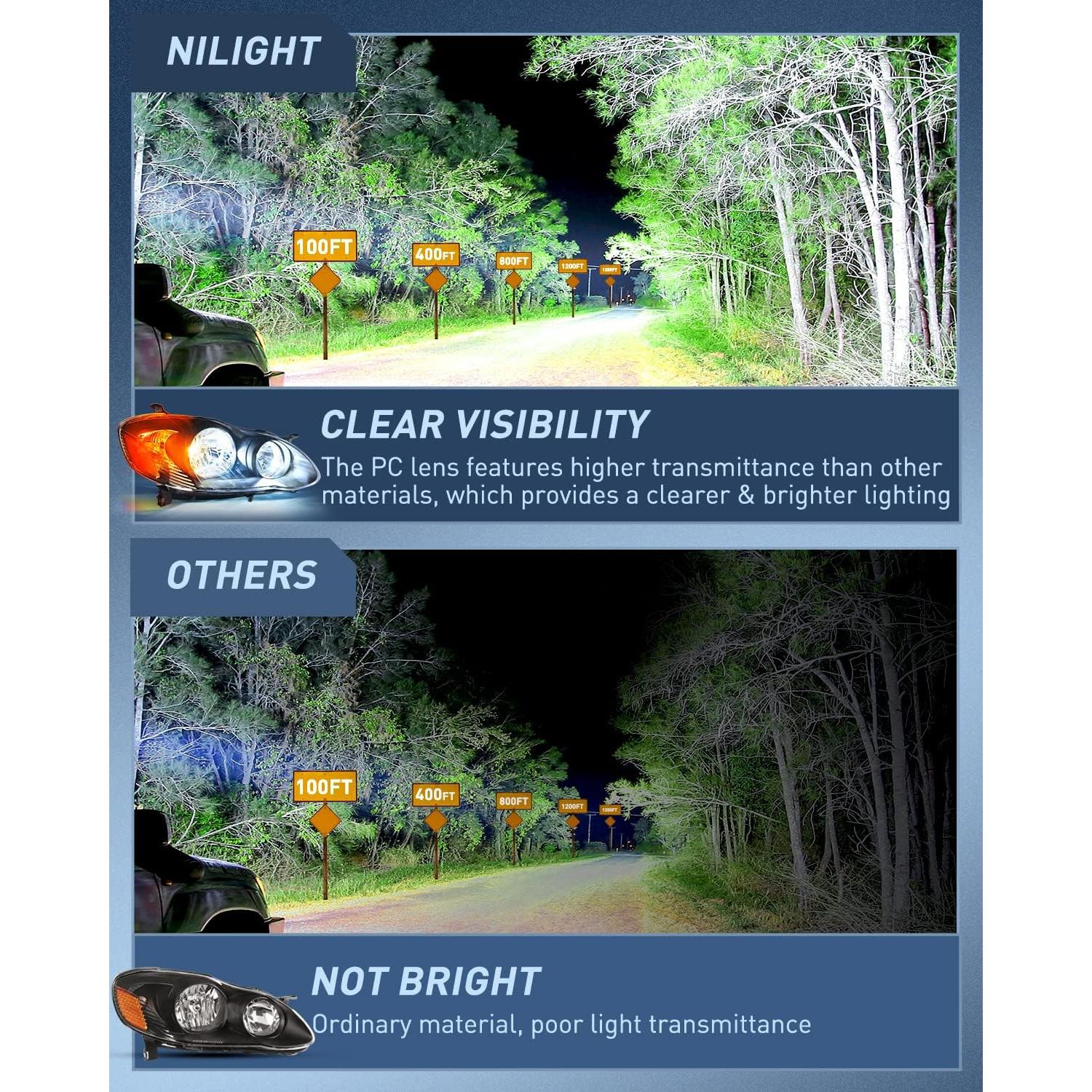 Faros Nilight para Toyota Corolla 2003-2008 Carcasa Negra