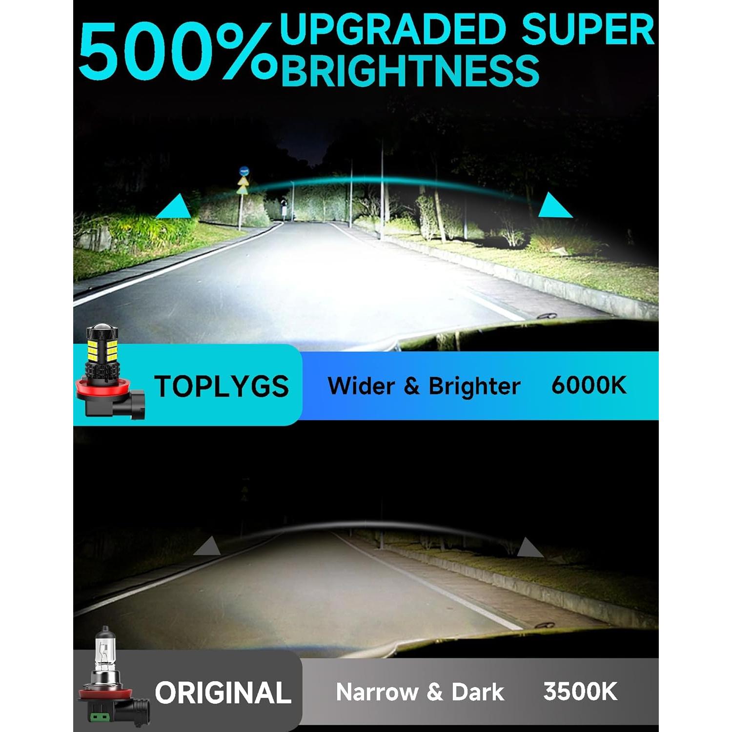 Bombillas de Niebla TOPLYGS para Honda Accord 2006-2022, 10000 Lúmenes