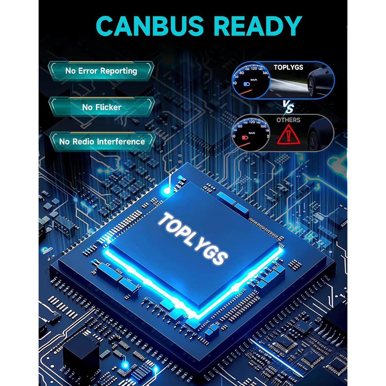 Bombillas de Niebla TOPLYGS para Honda Accord 2006-2022, 10000 Lúmenes