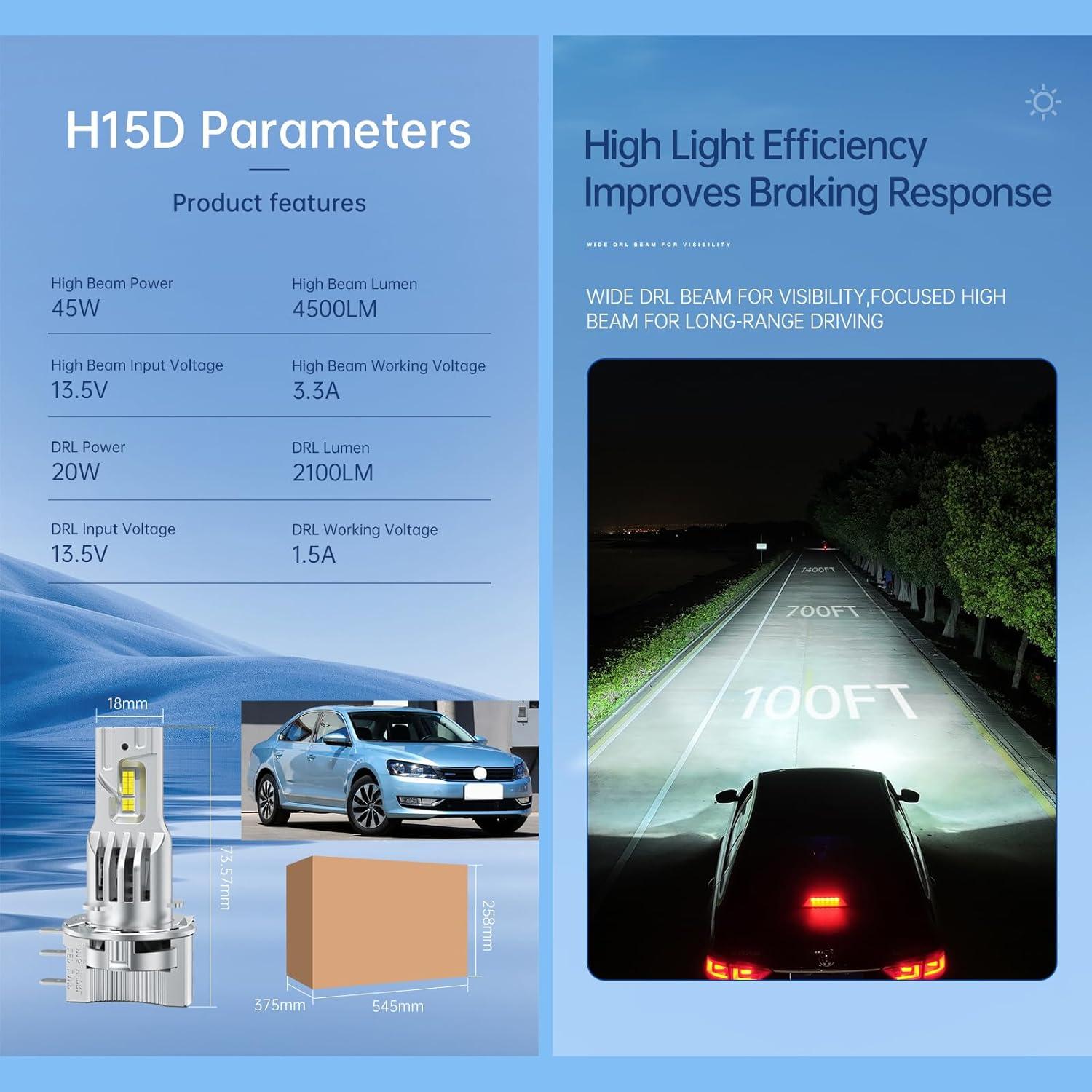 Faros LED ECAHAYAKU H15 Luz Alta 9000LM 6000K para VW